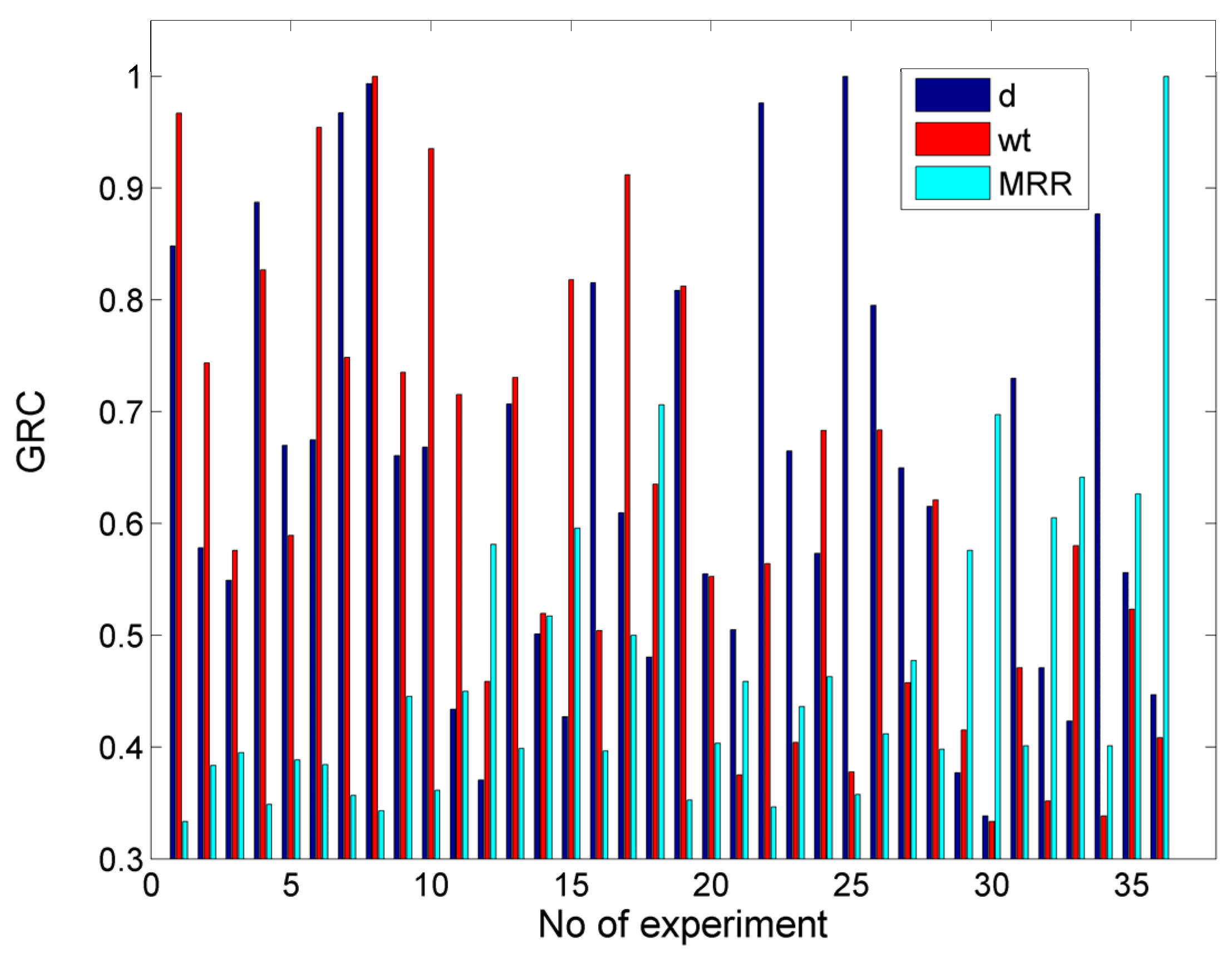Materials 17 00011 g023