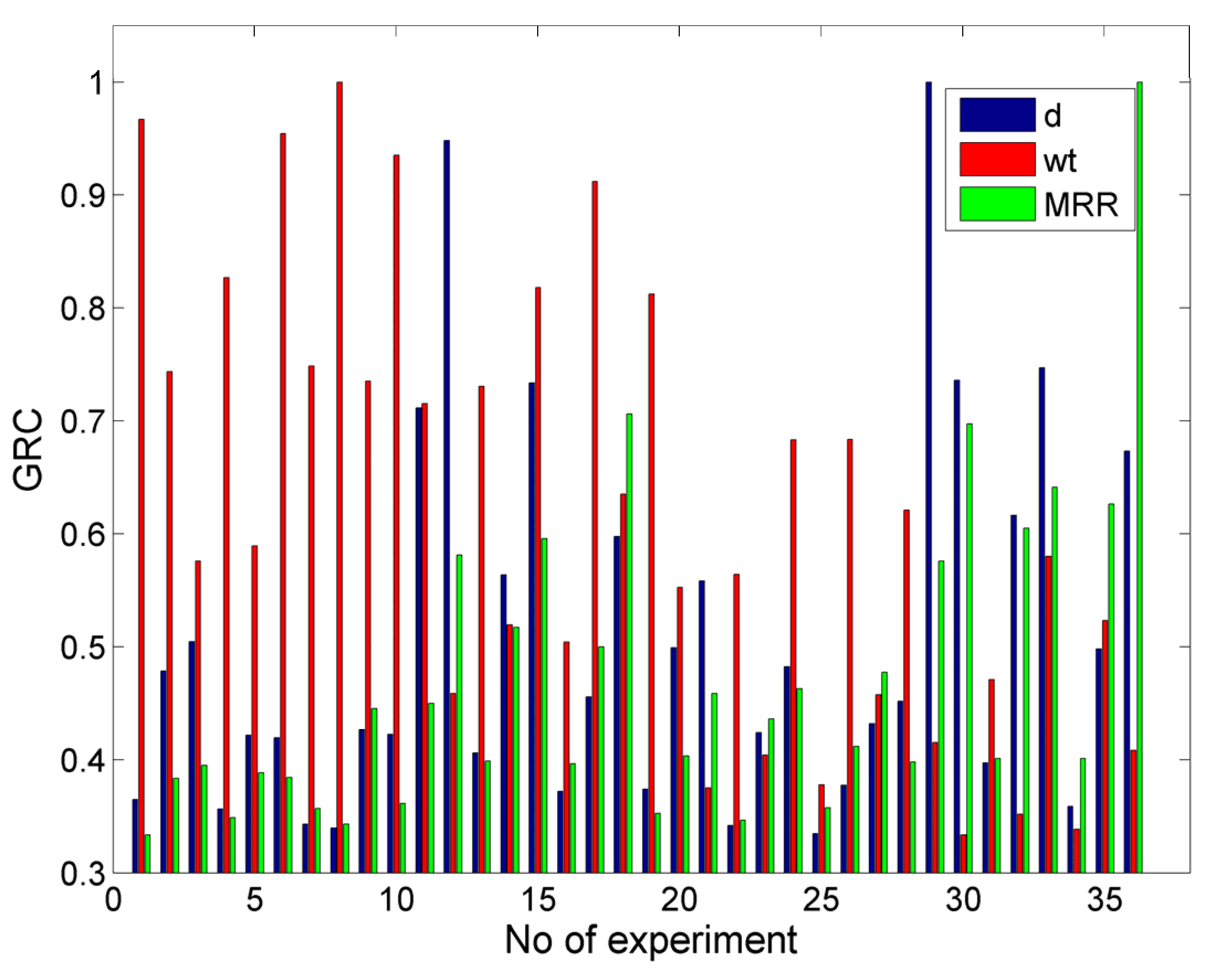 Materials 17 00011 g024
