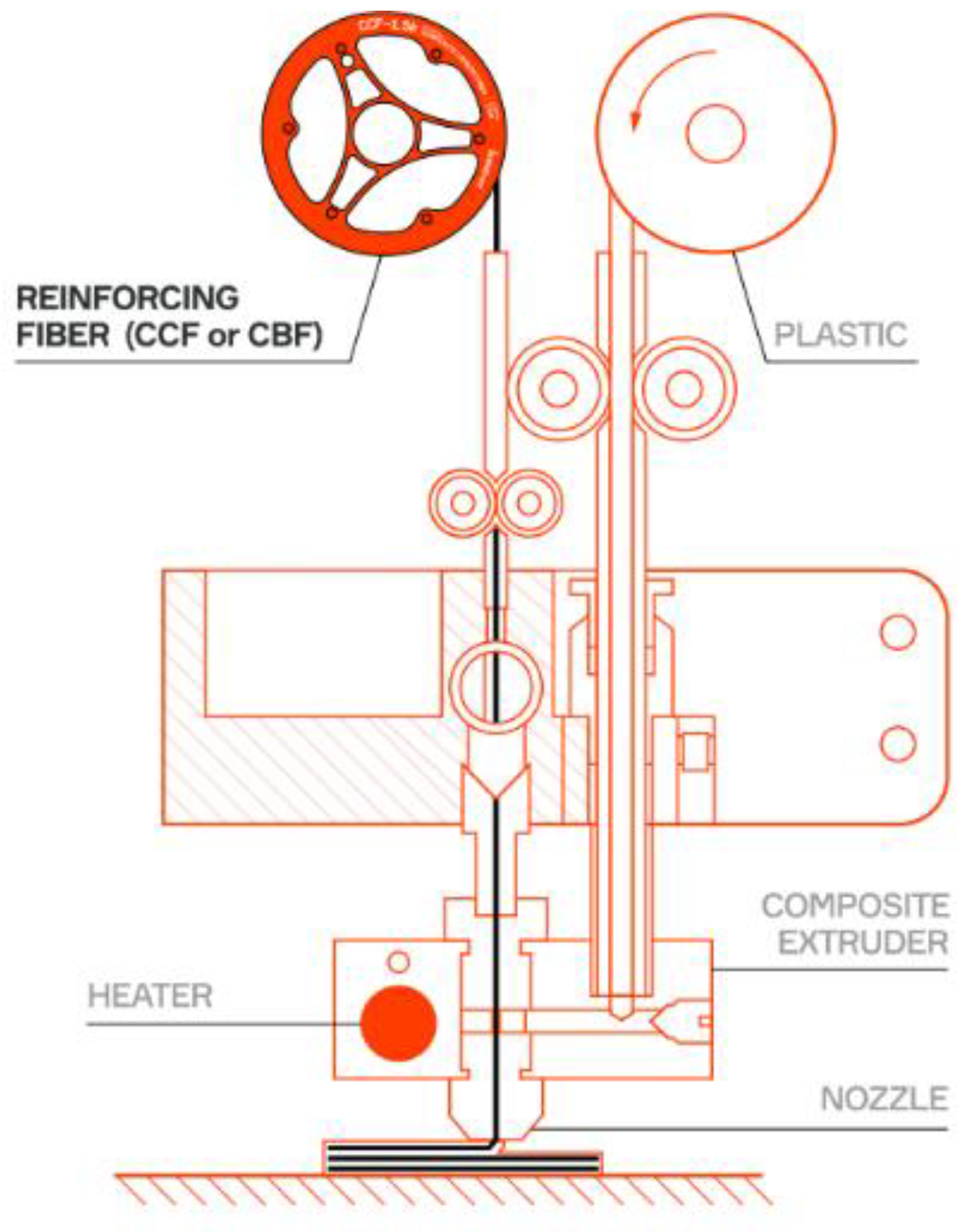 Materials 17 00013 g003