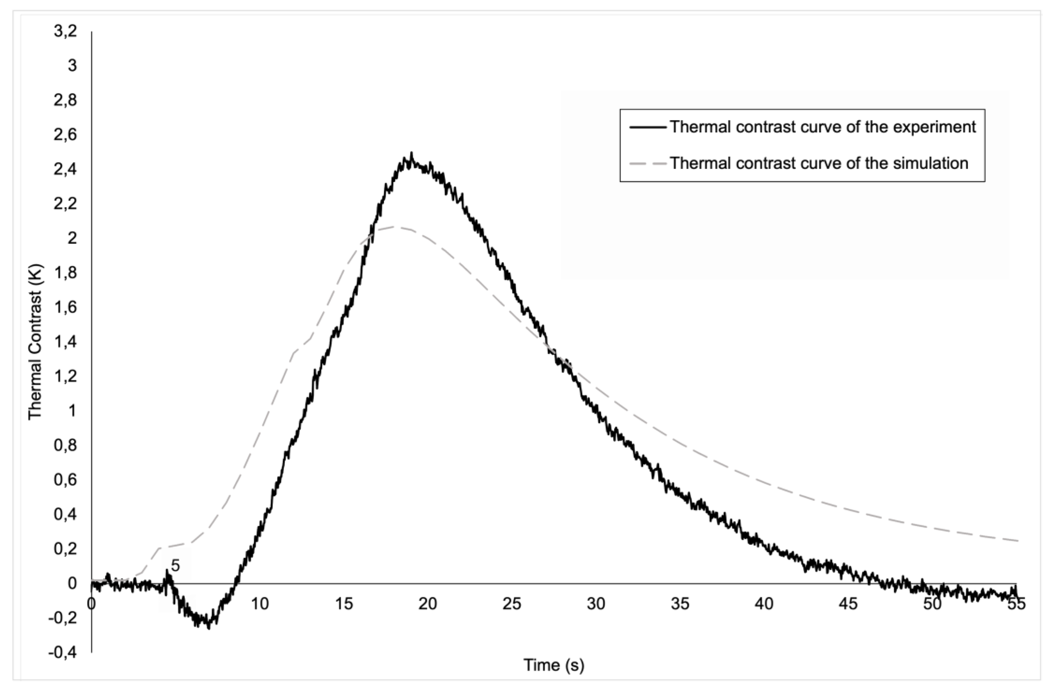 Materials 17 00013 g009