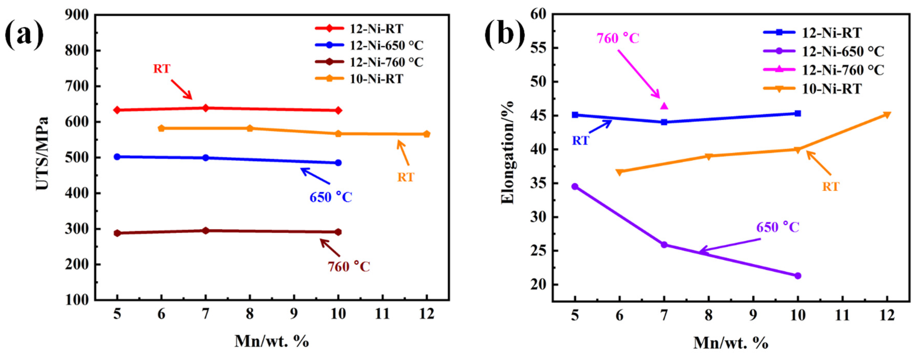 Materials 17 00019 g004