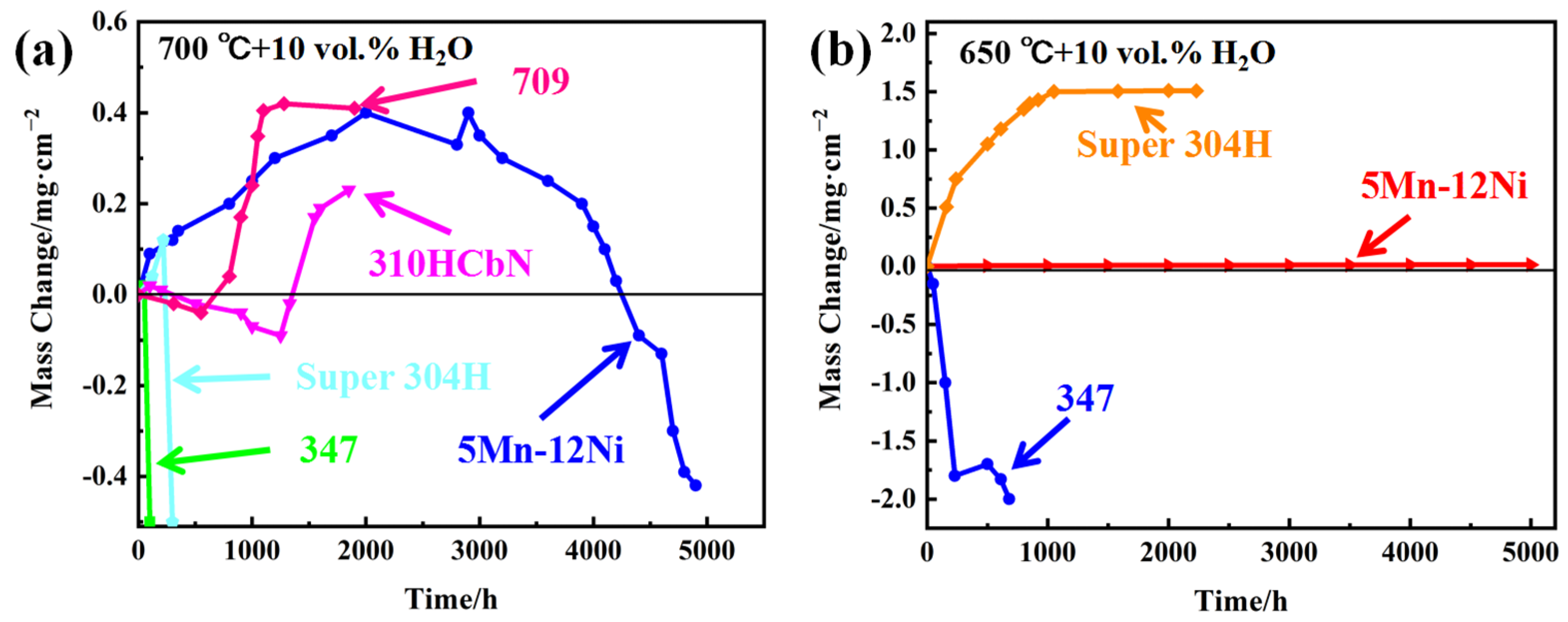 Materials 17 00019 g009