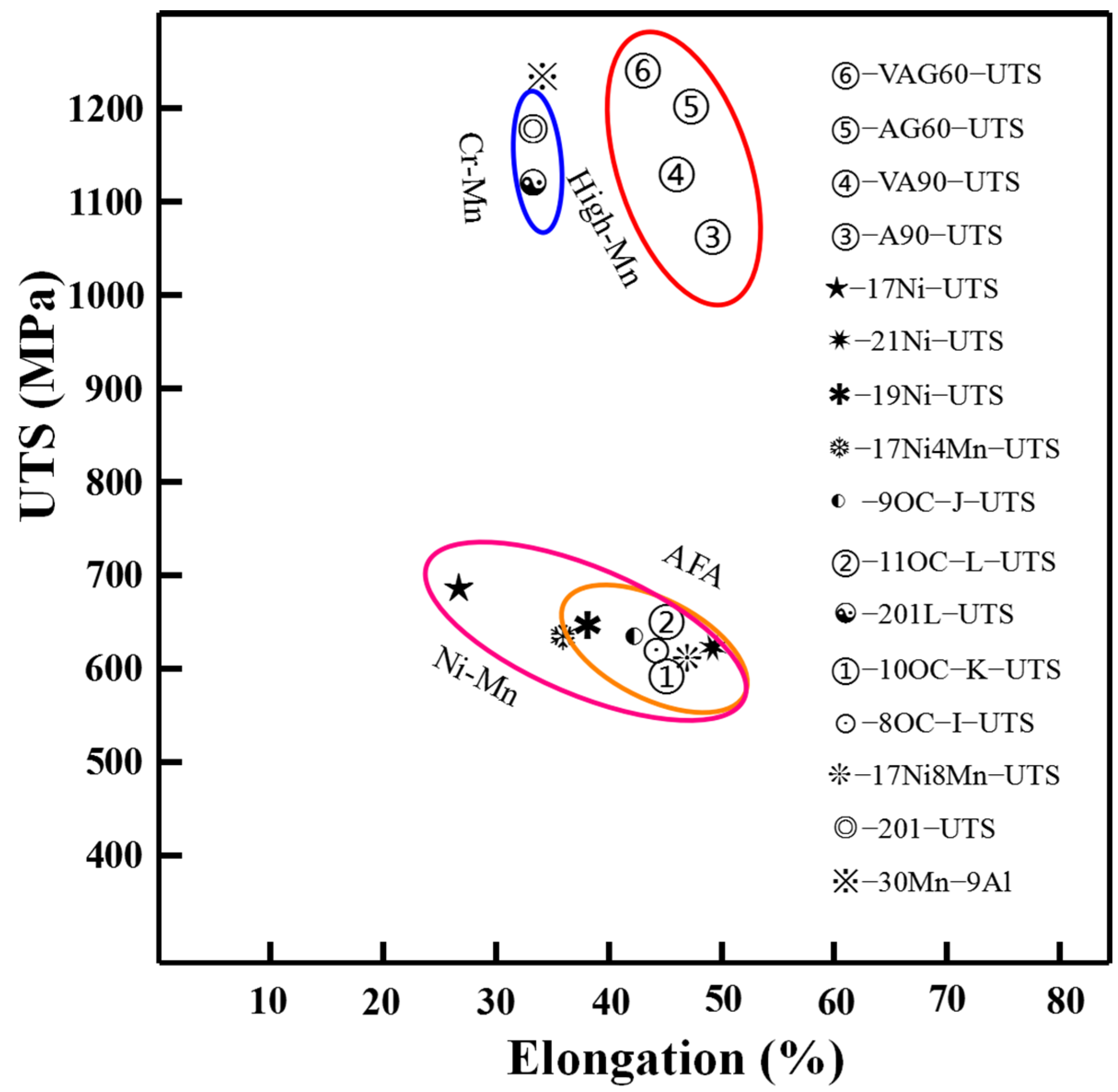 Materials 17 00019 g010