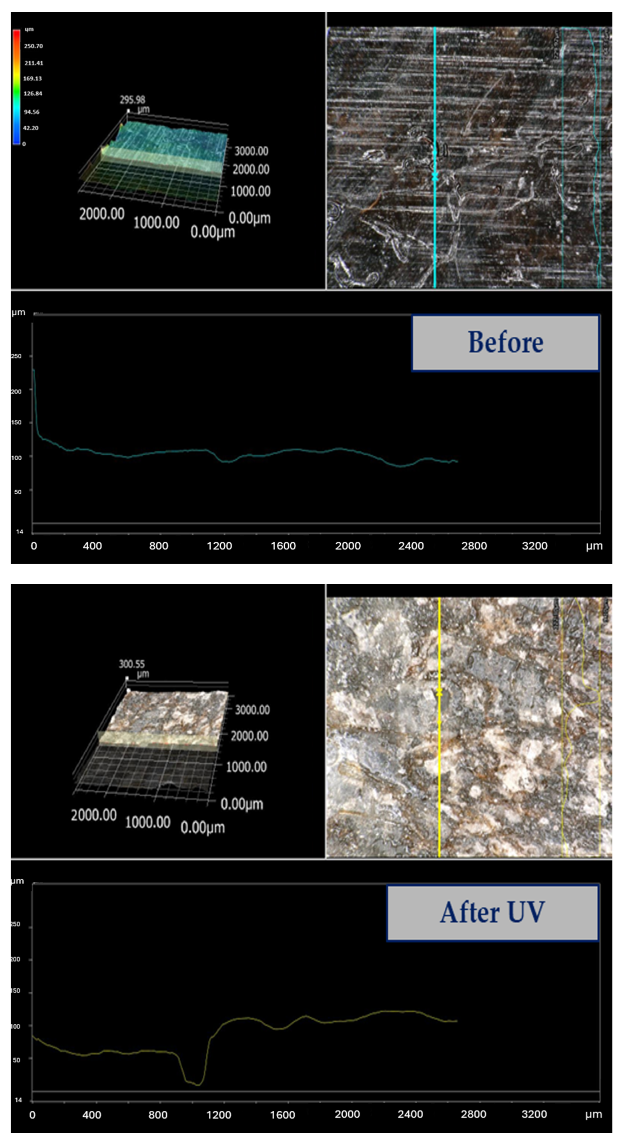 Materials 17 00022 g010