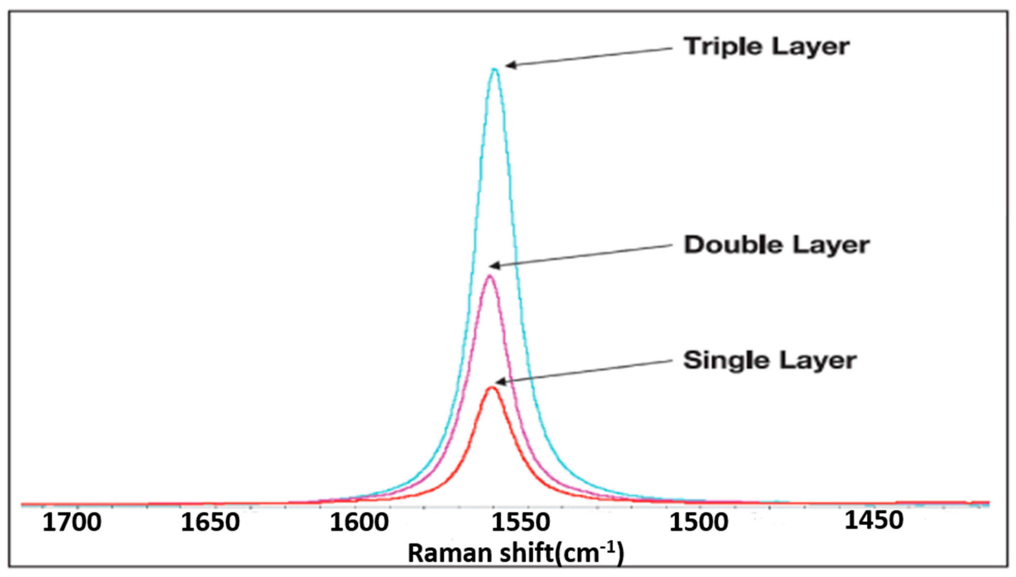 Materials 17 00023 g002