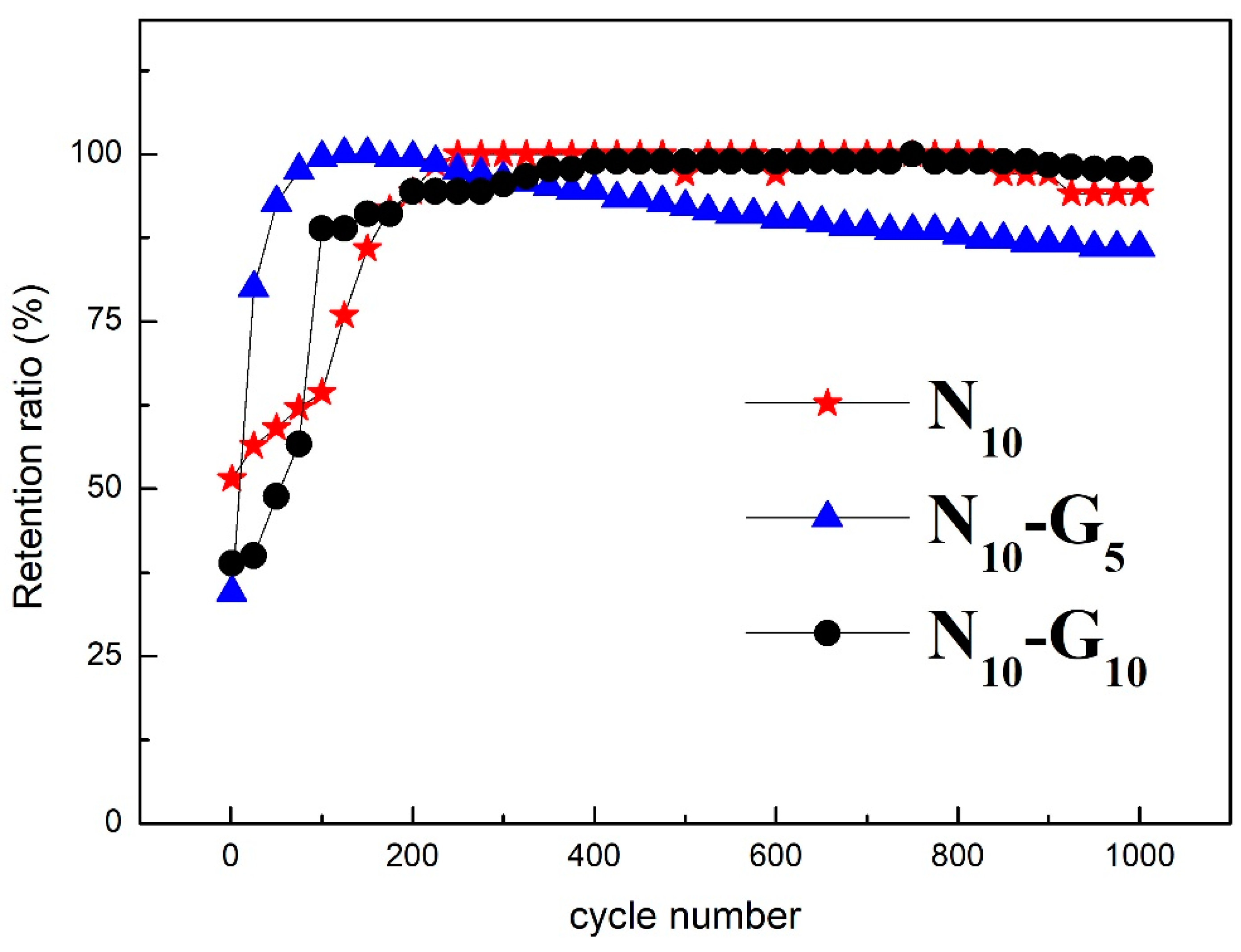 Materials 17 00023 g011