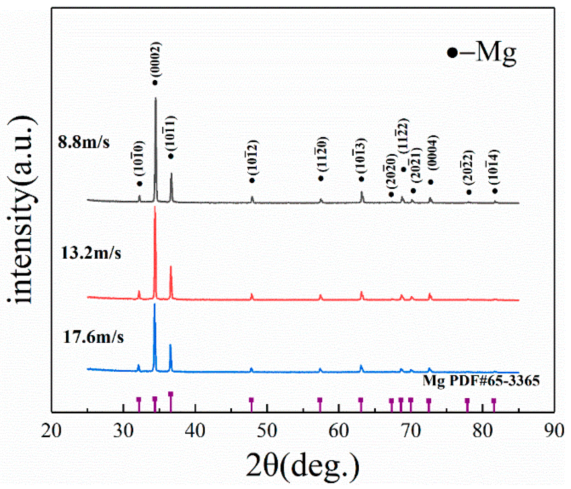 Materials 17 00030 g002 Materials 17 00030 g002