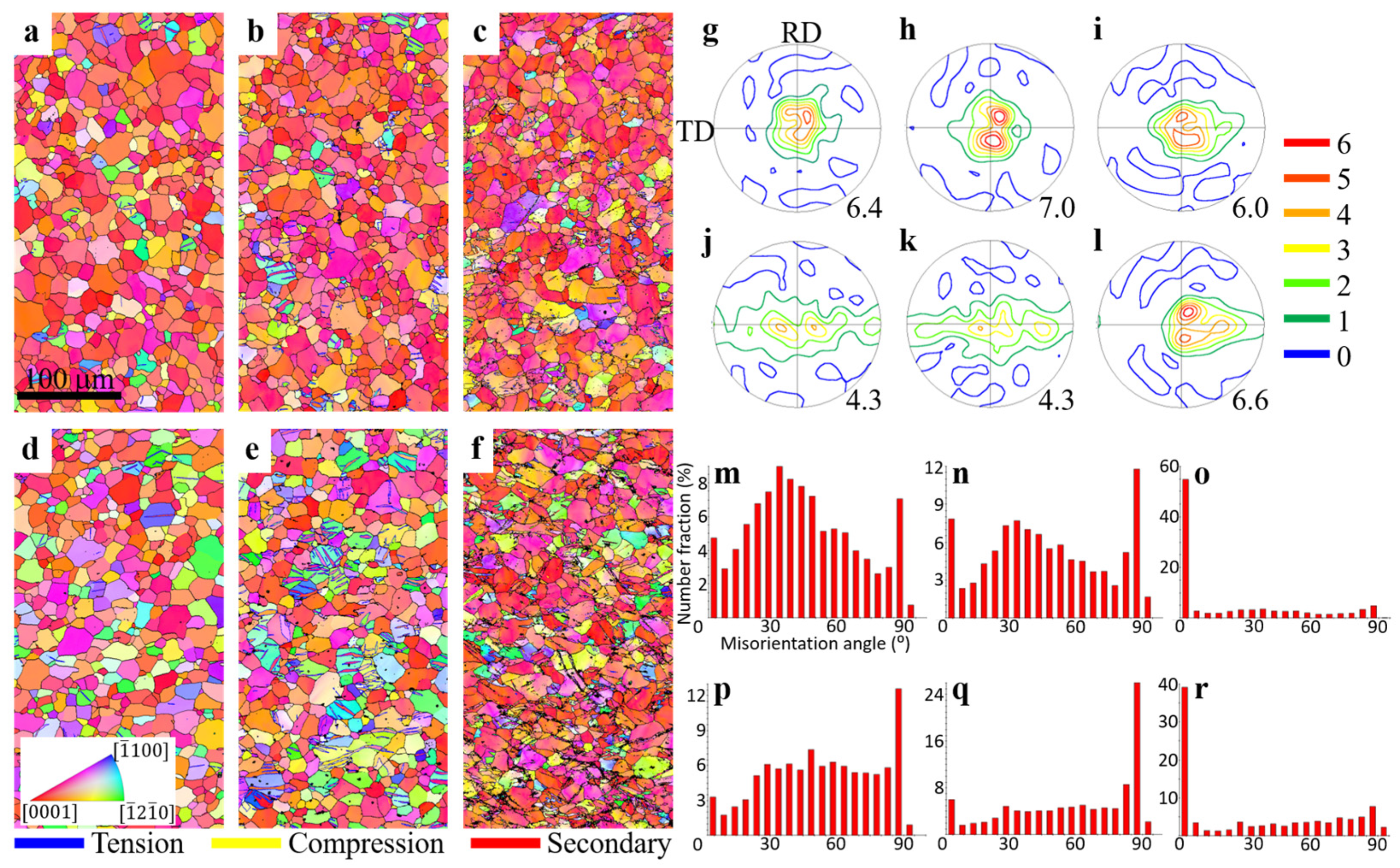 Materials 17 00033 g004