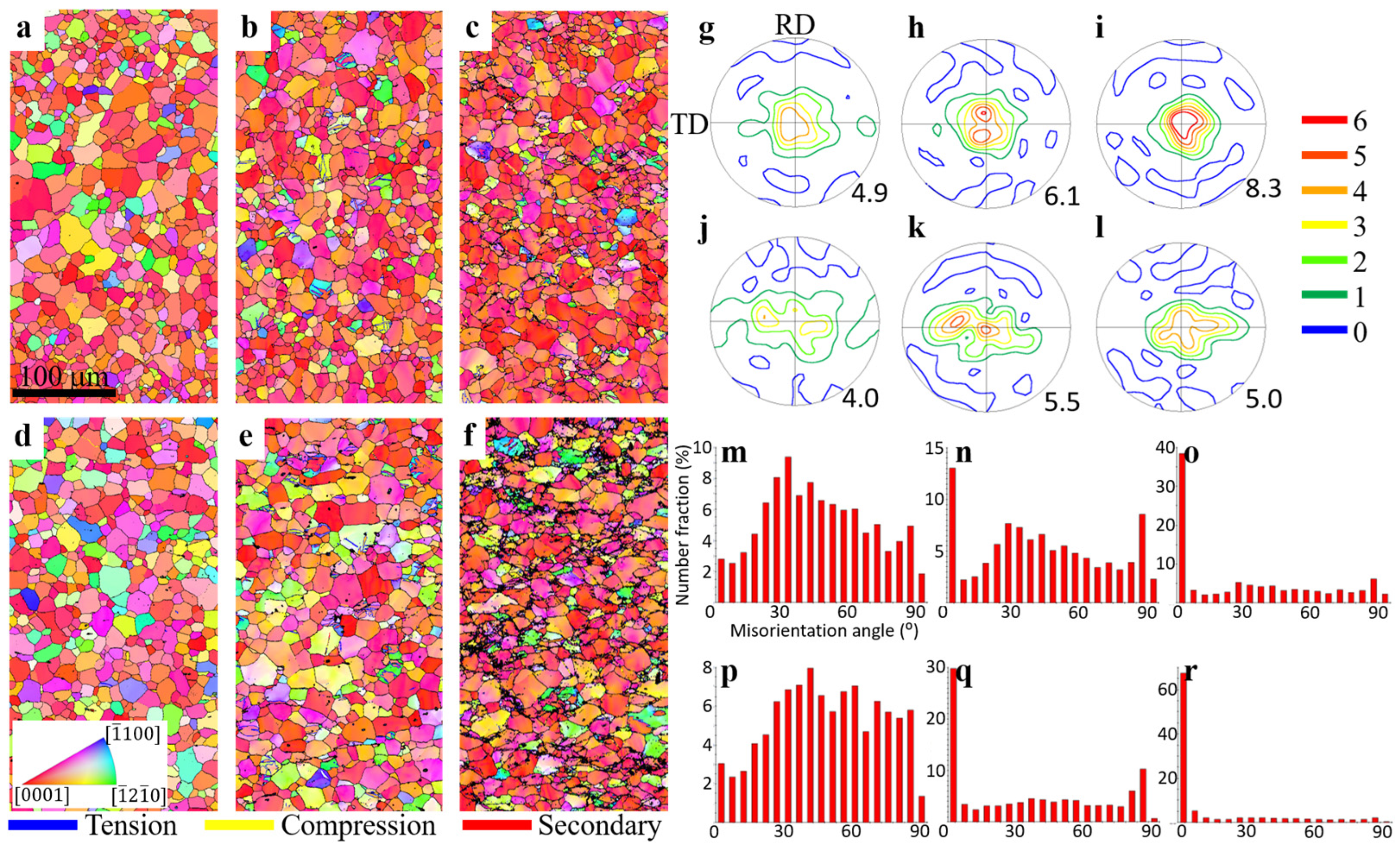 Materials 17 00033 g005