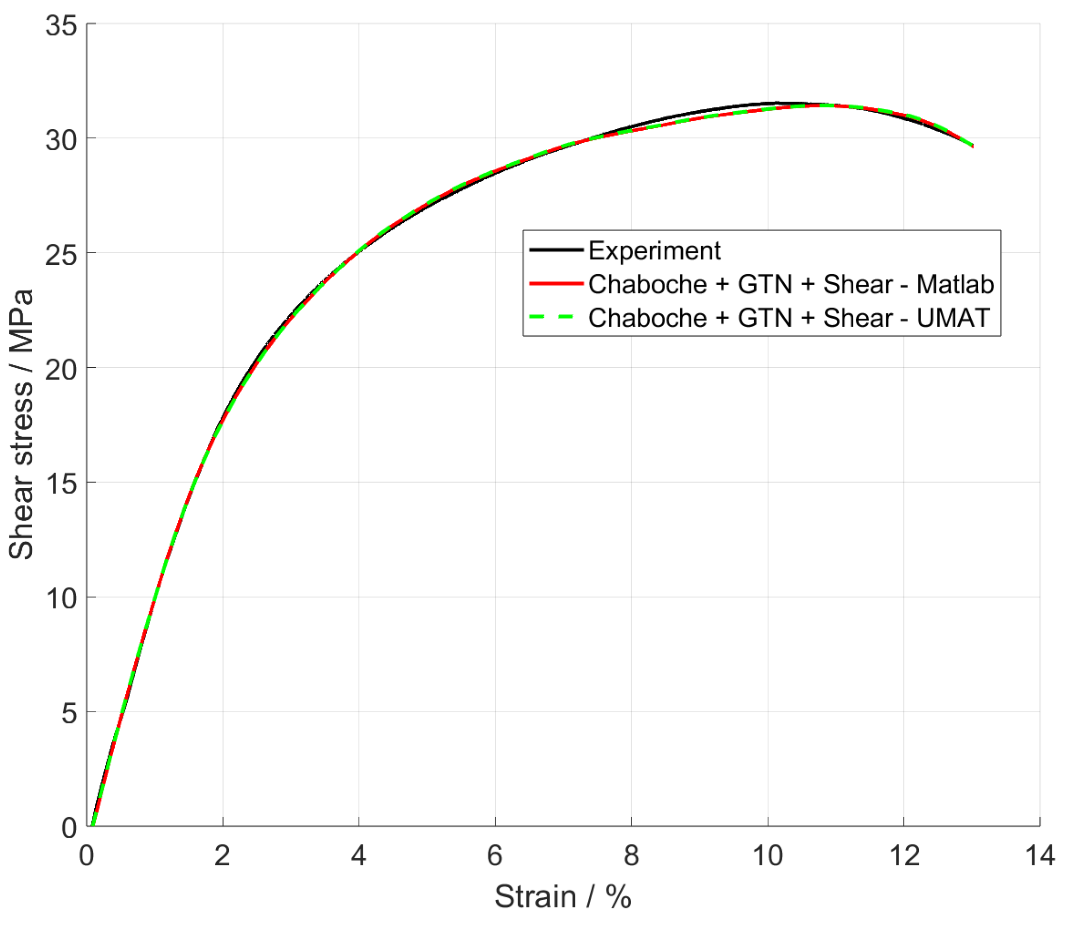 Materials 17 00038 g007 Materials 17 00038 g007