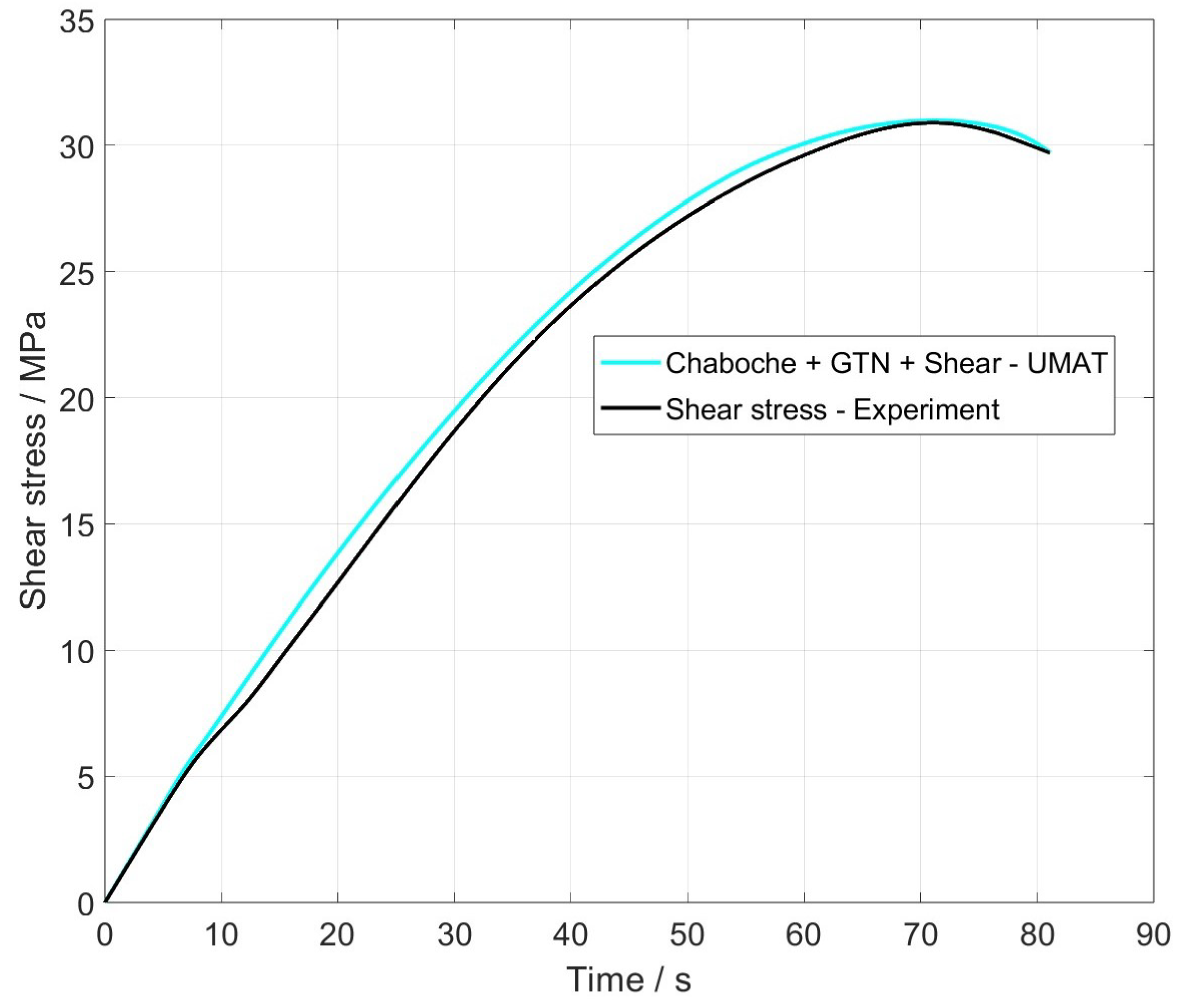 Materials 17 00038 g009 Materials 17 00038 g009