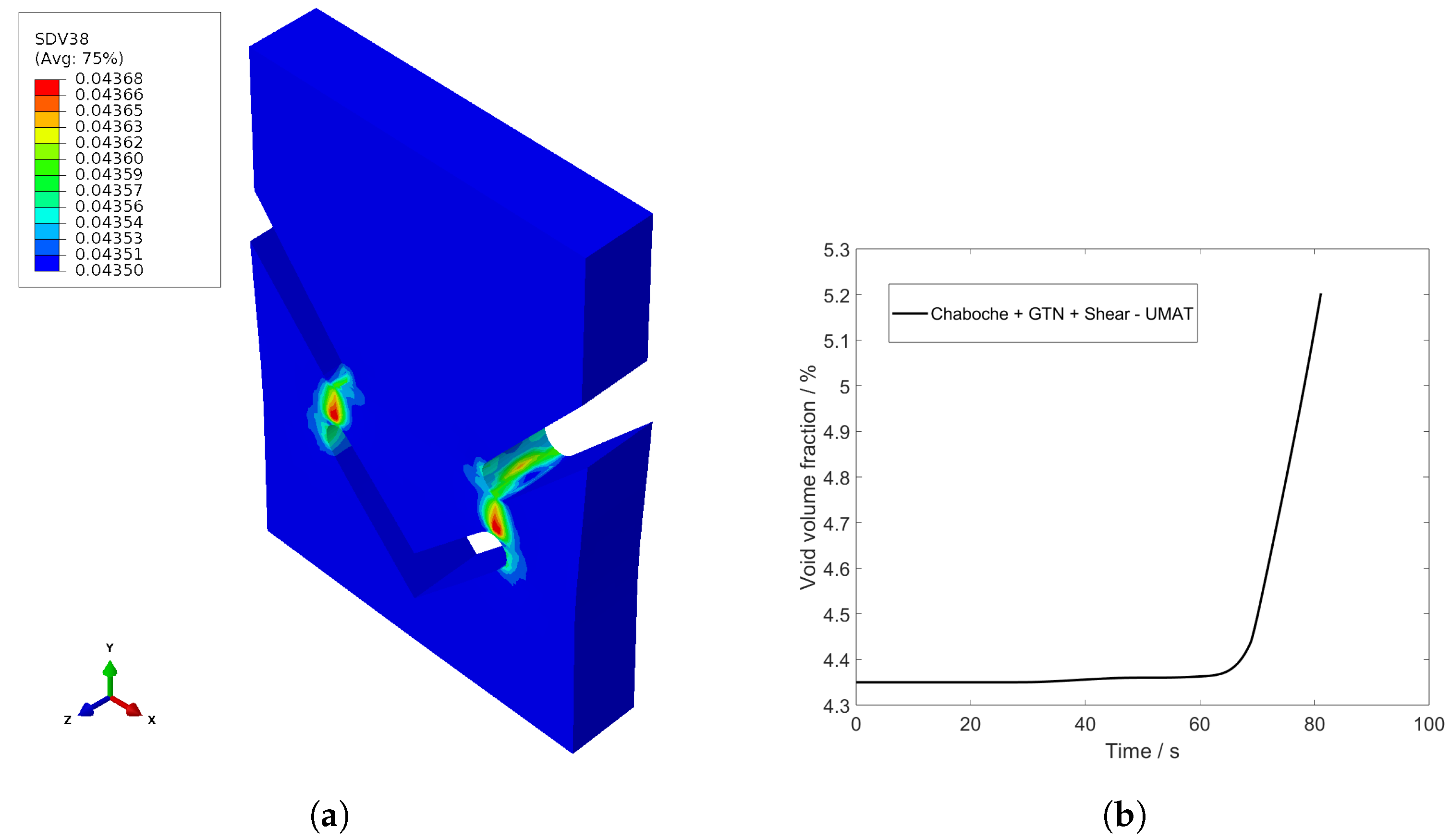 Materials 17 00038 g012 Materials 17 00038 g012
