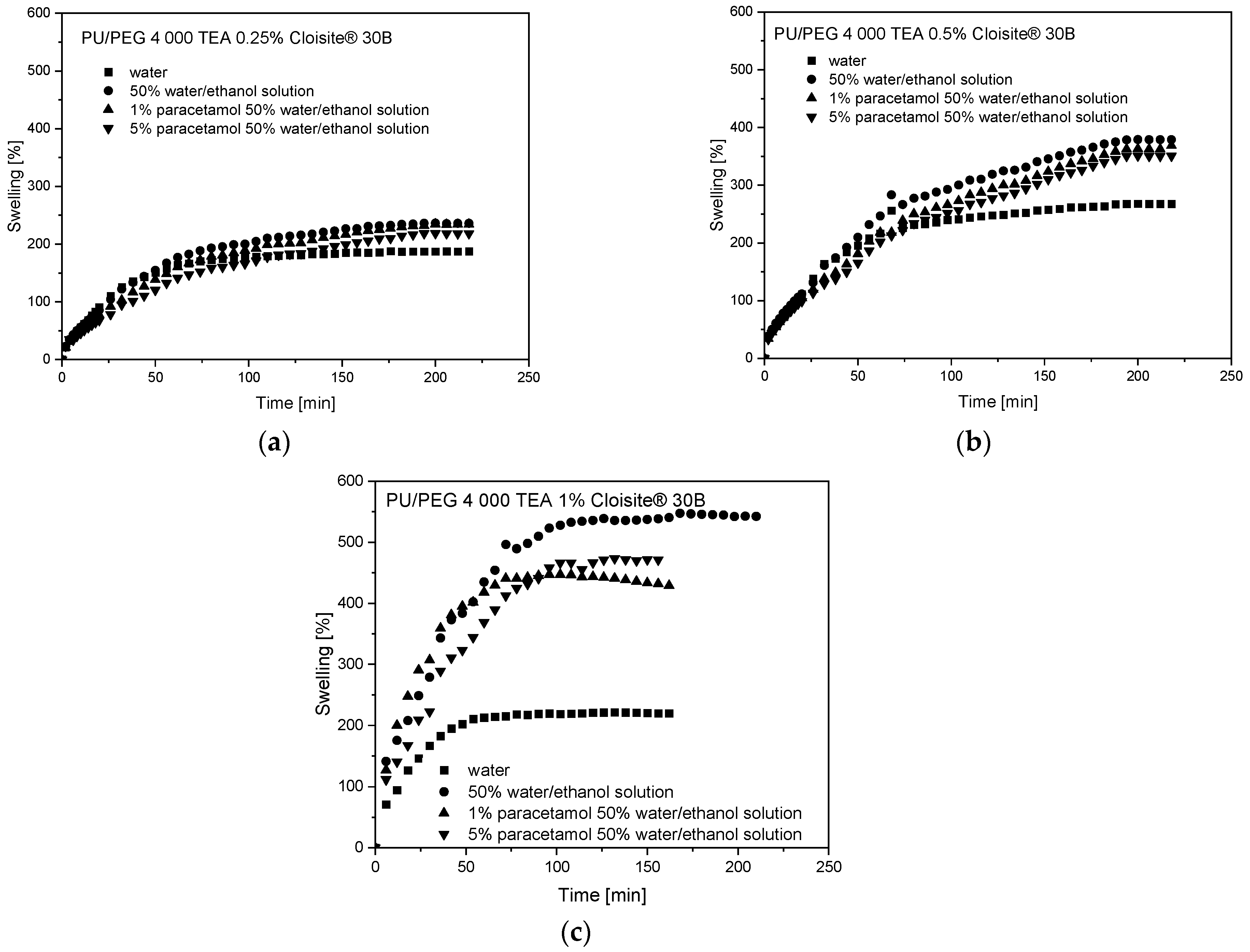 Materials 17 00040 g002