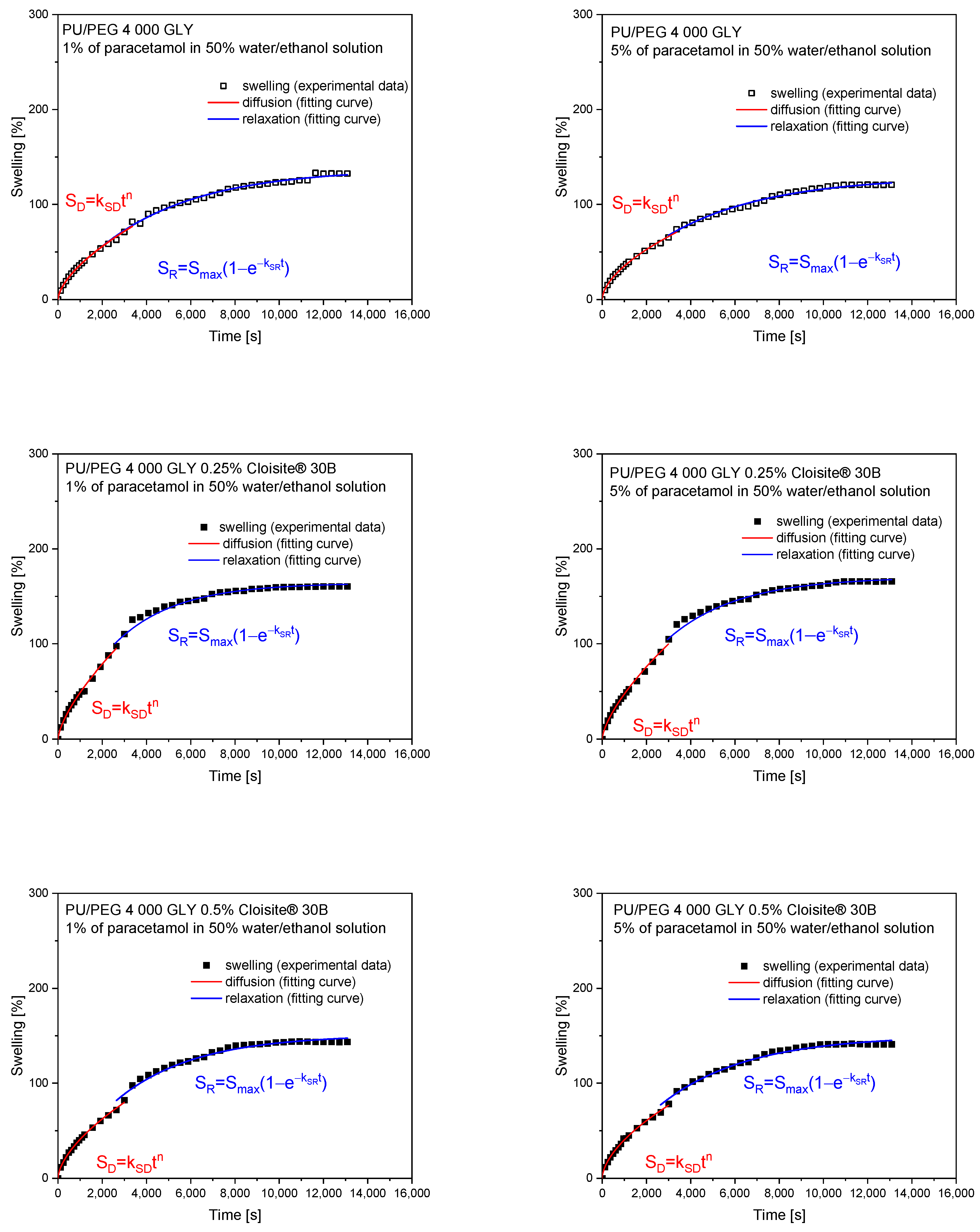 Materials 17 00040 g005
