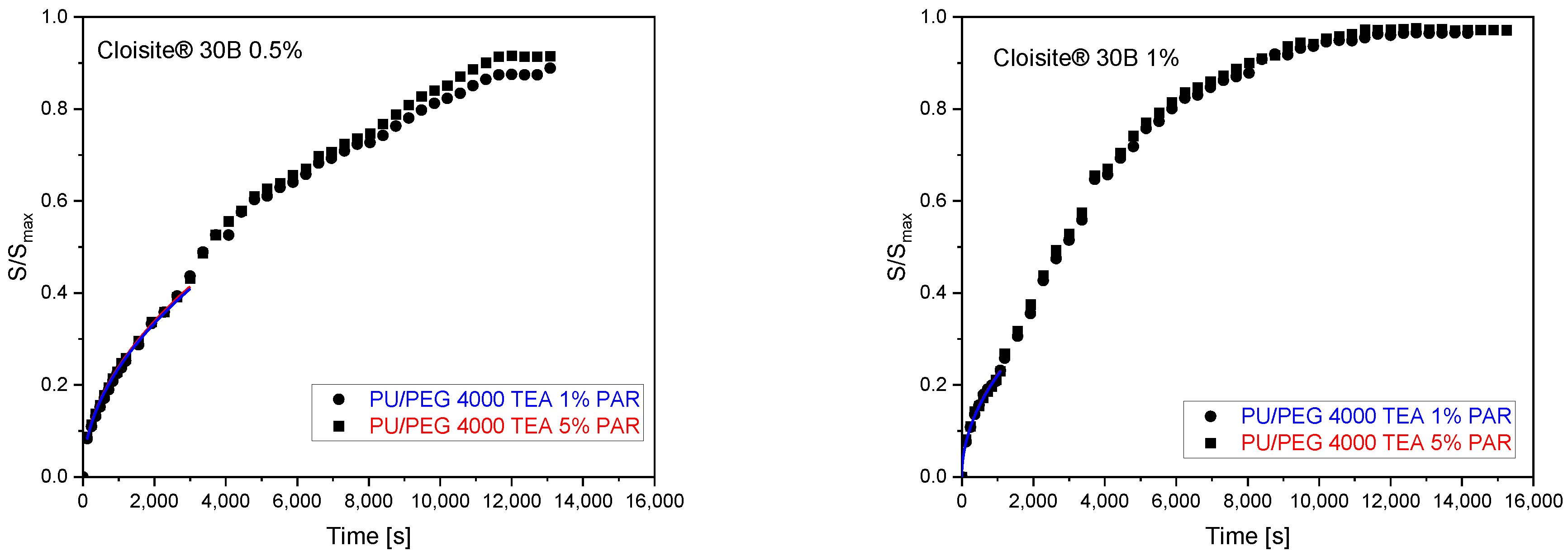 Materials 17 00040 g006