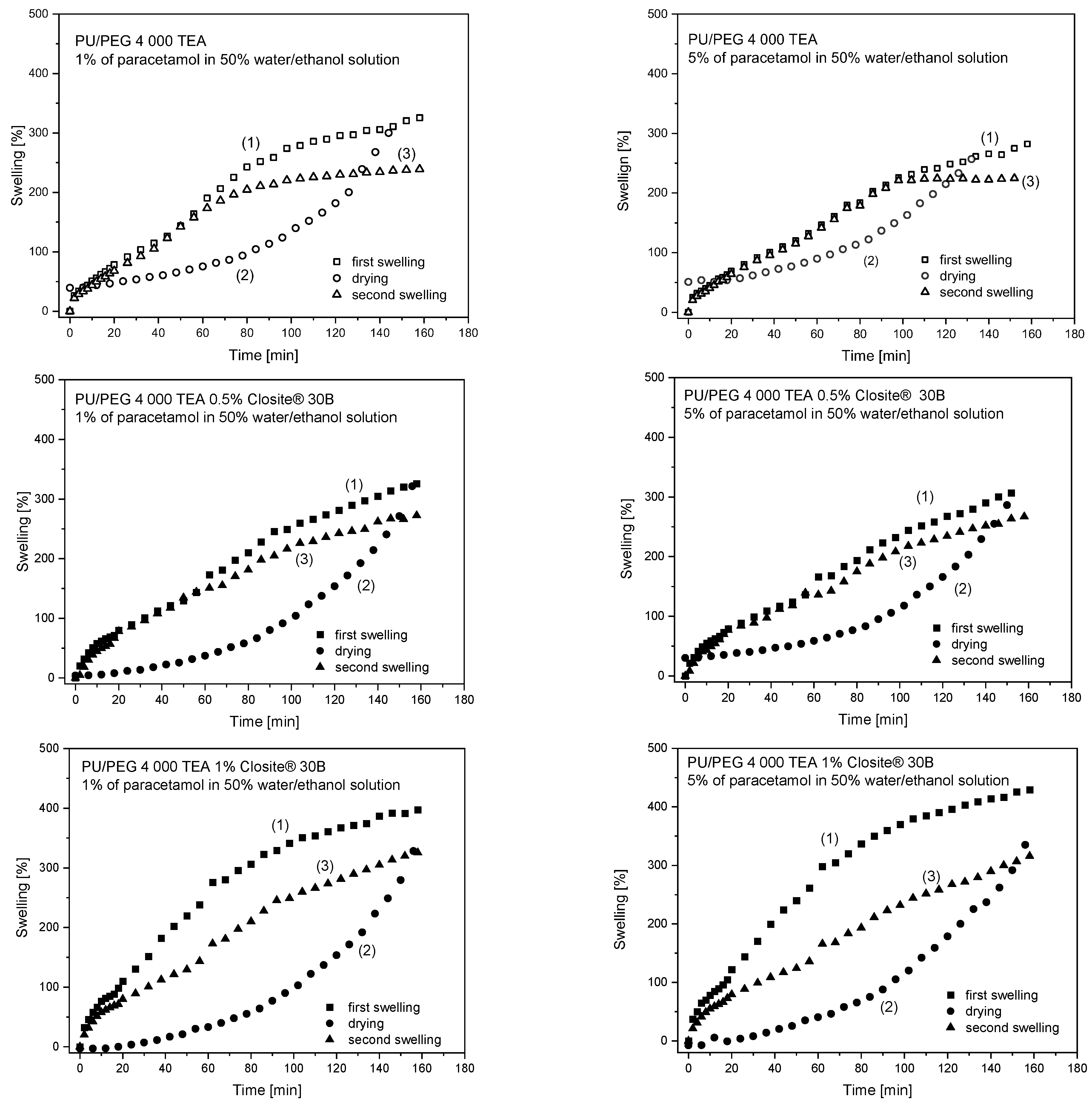 Materials 17 00040 g007