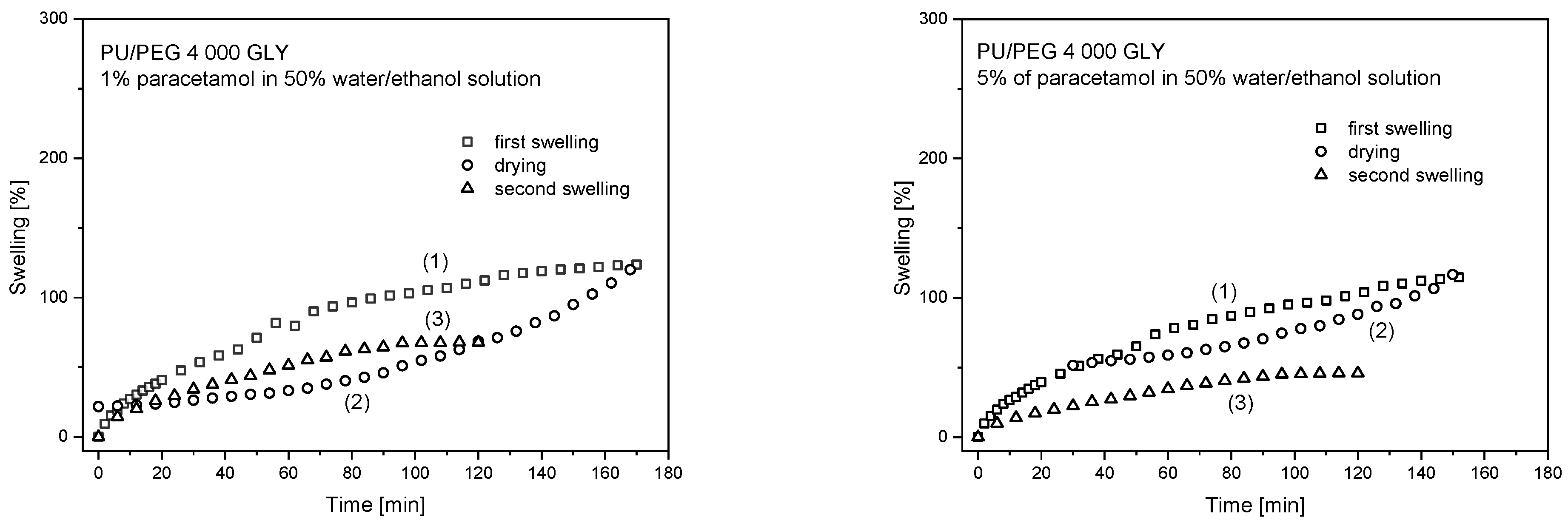 Materials 17 00040 g008a