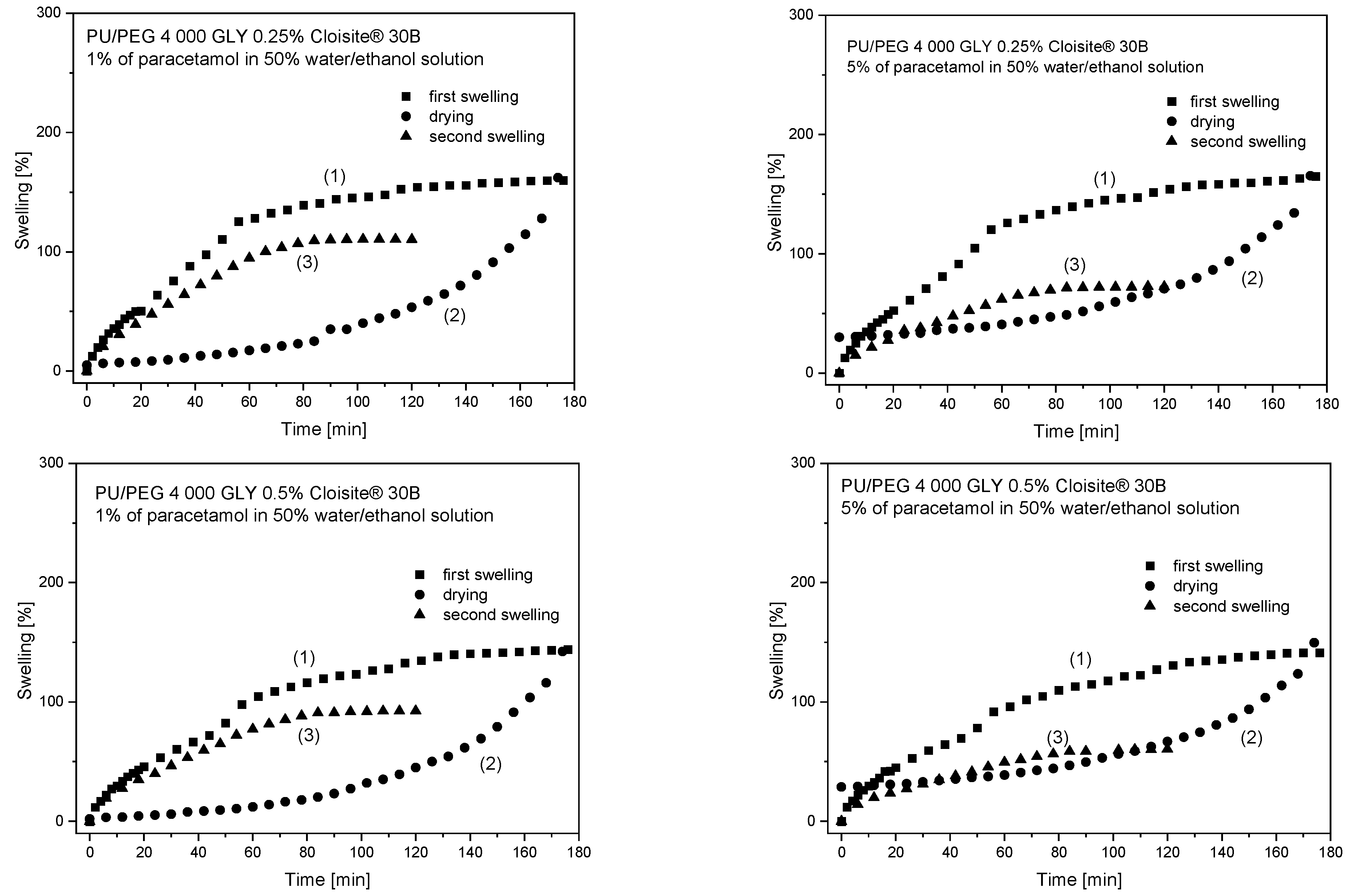 Materials 17 00040 g008b