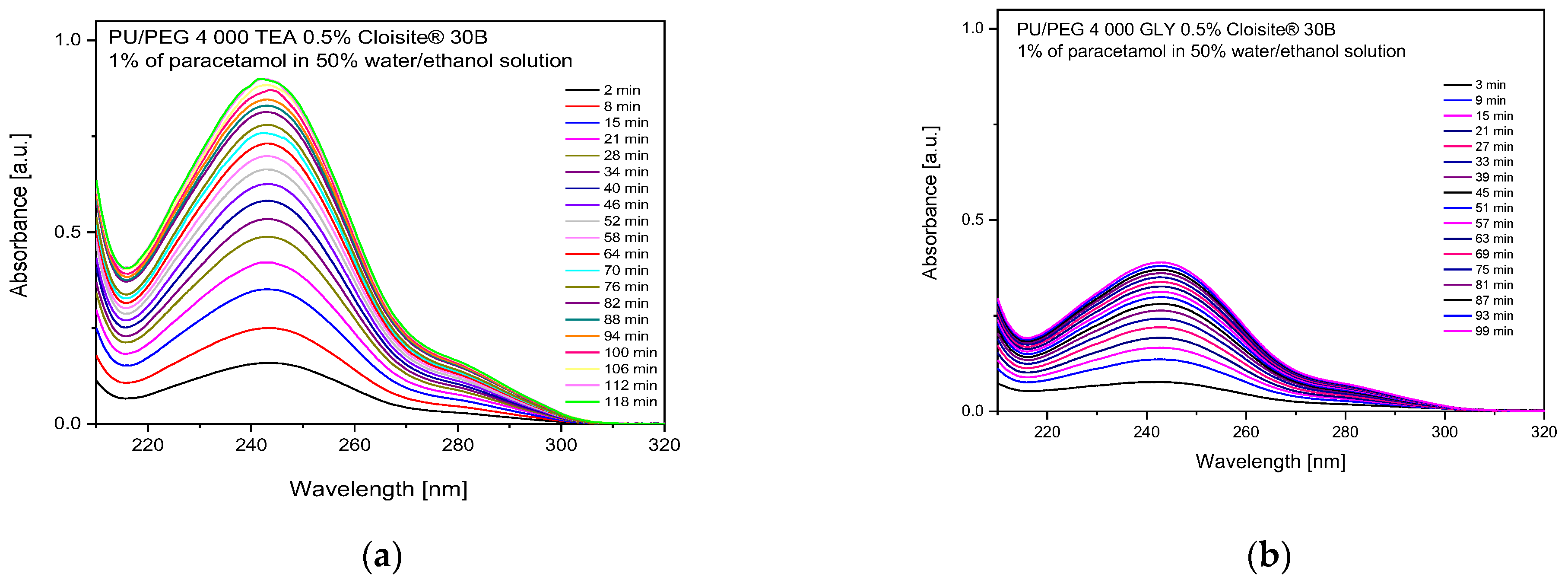 Materials 17 00040 g009