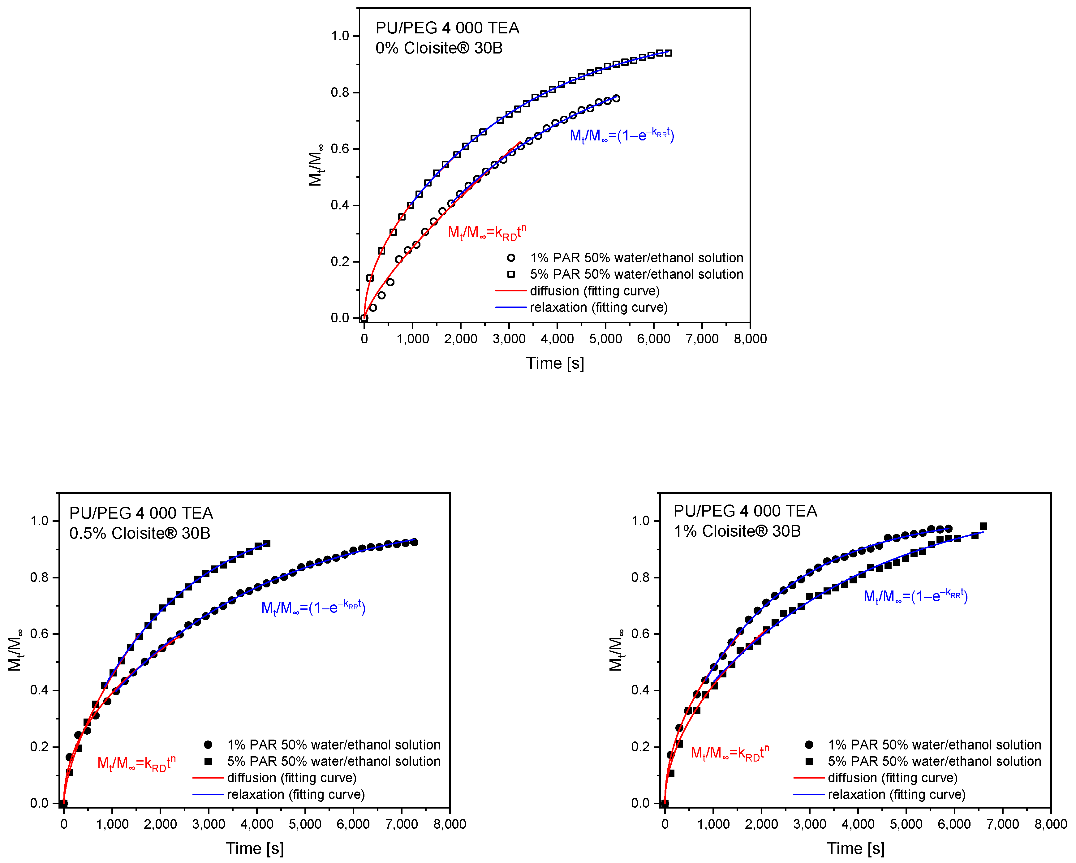 Materials 17 00040 g010