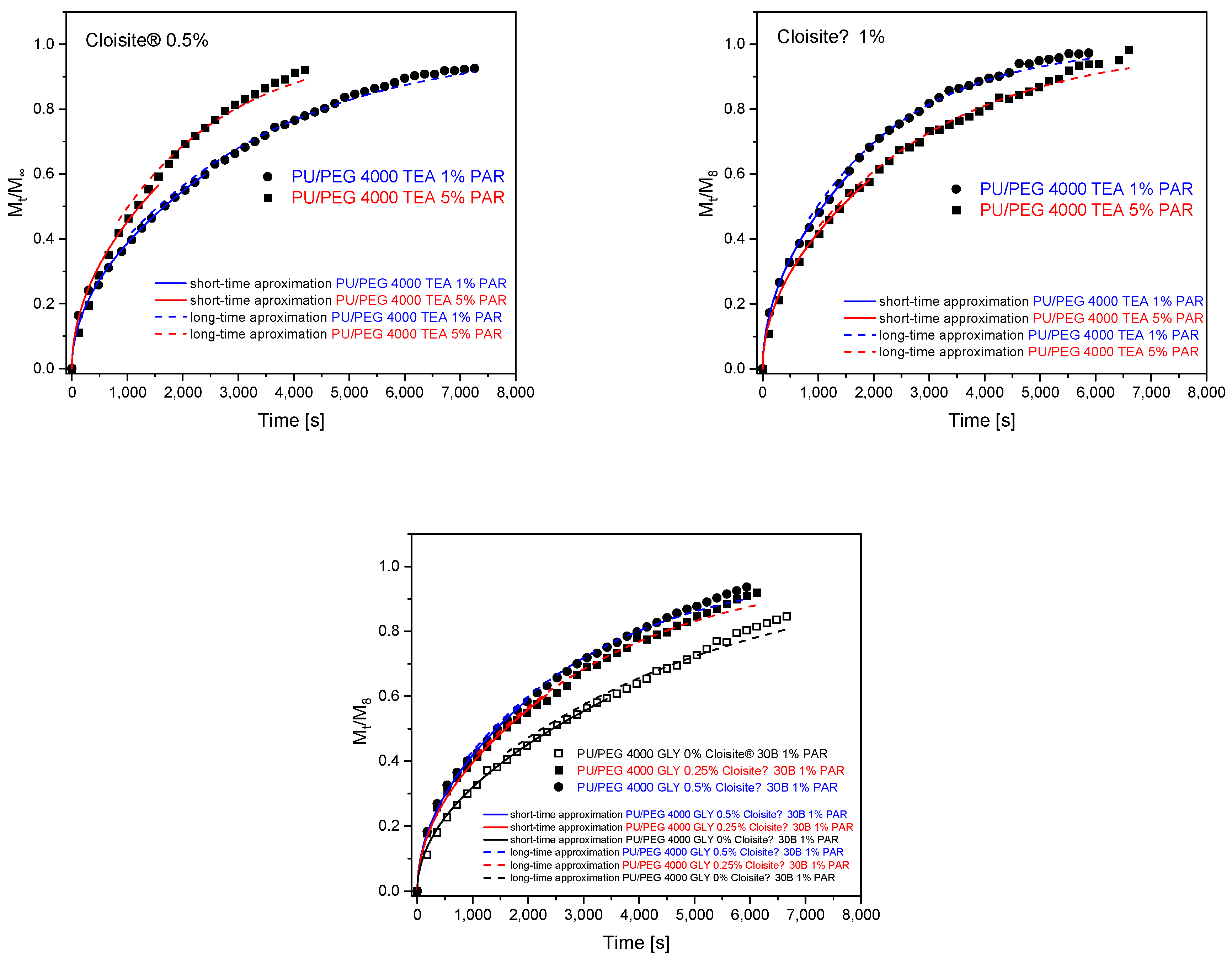 Materials 17 00040 g013