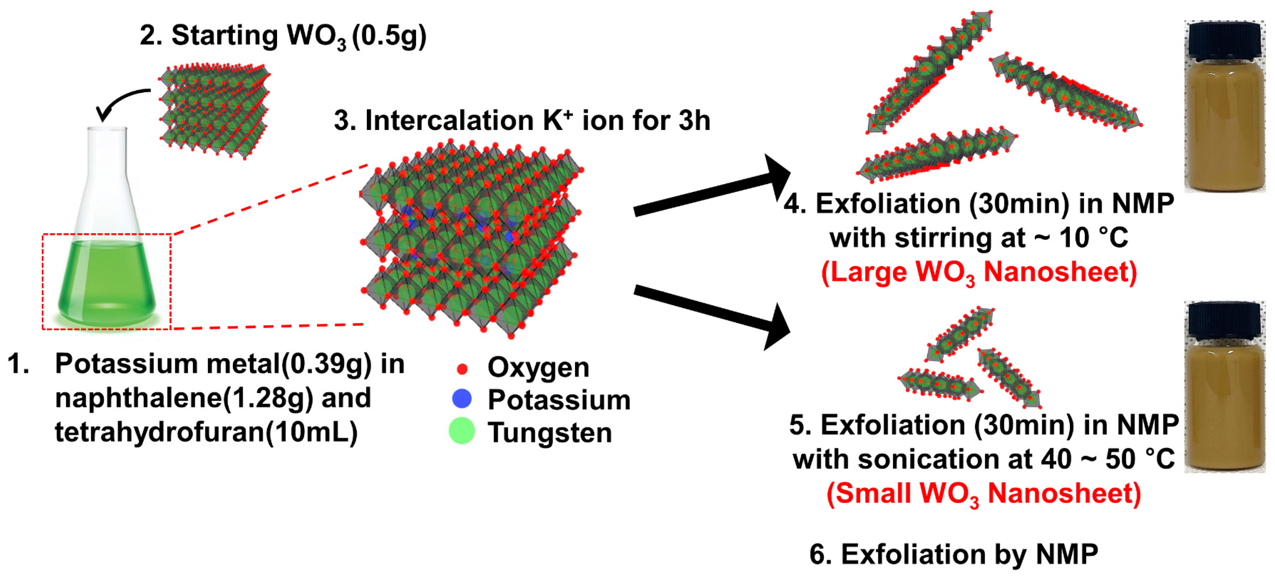 Materials 17 00041 g001