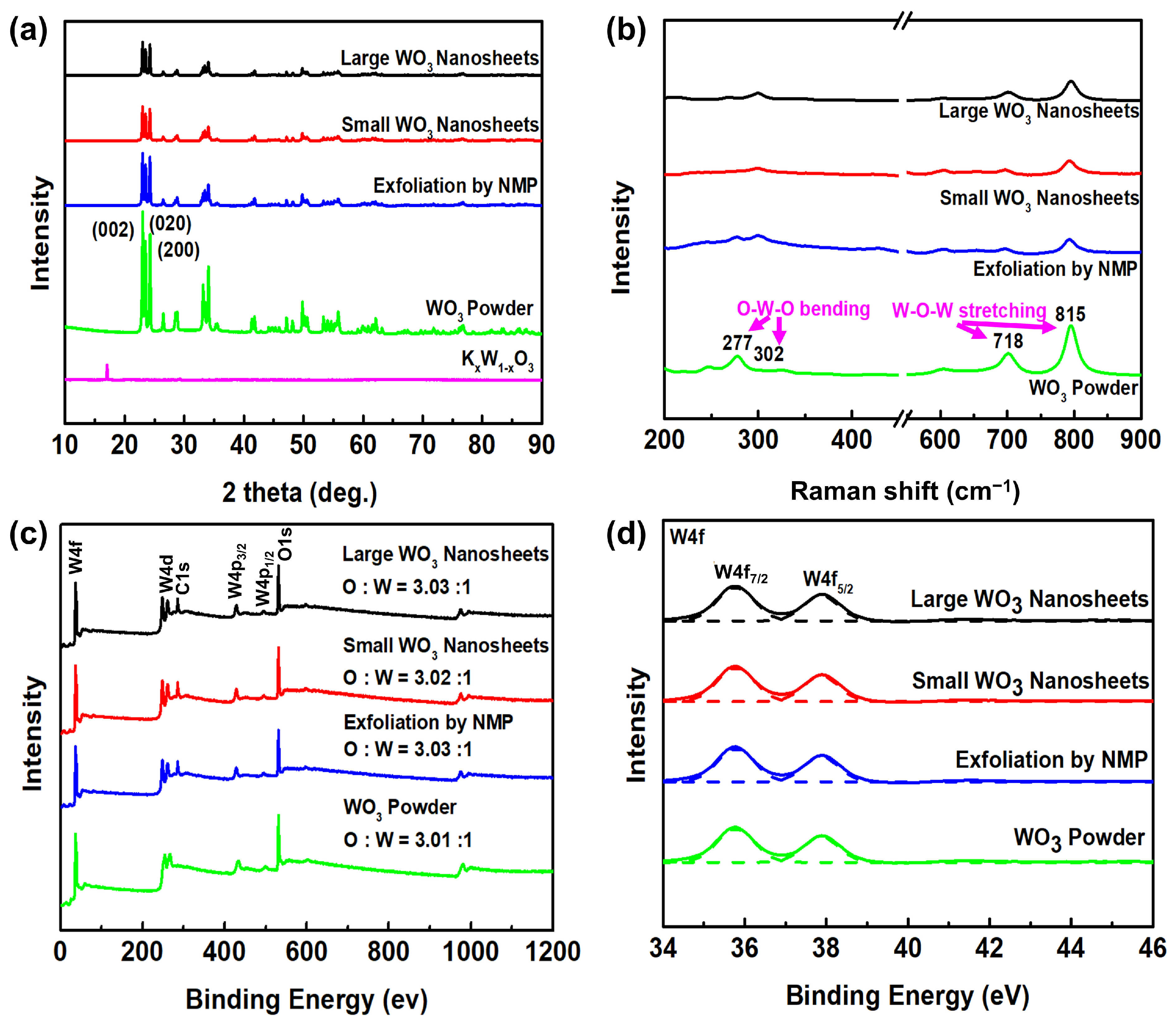 Materials 17 00041 g004