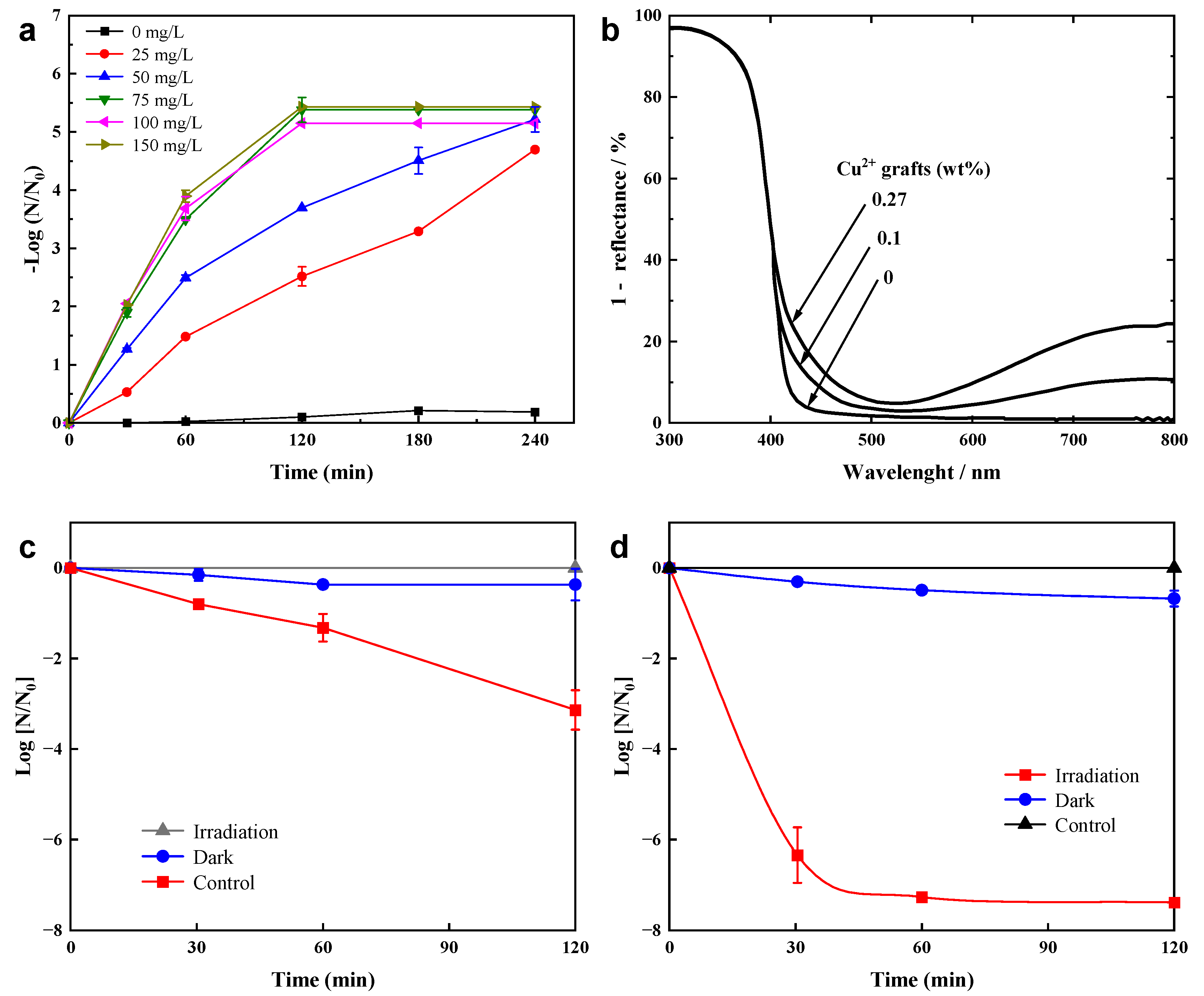 Materials 17 00044 g001