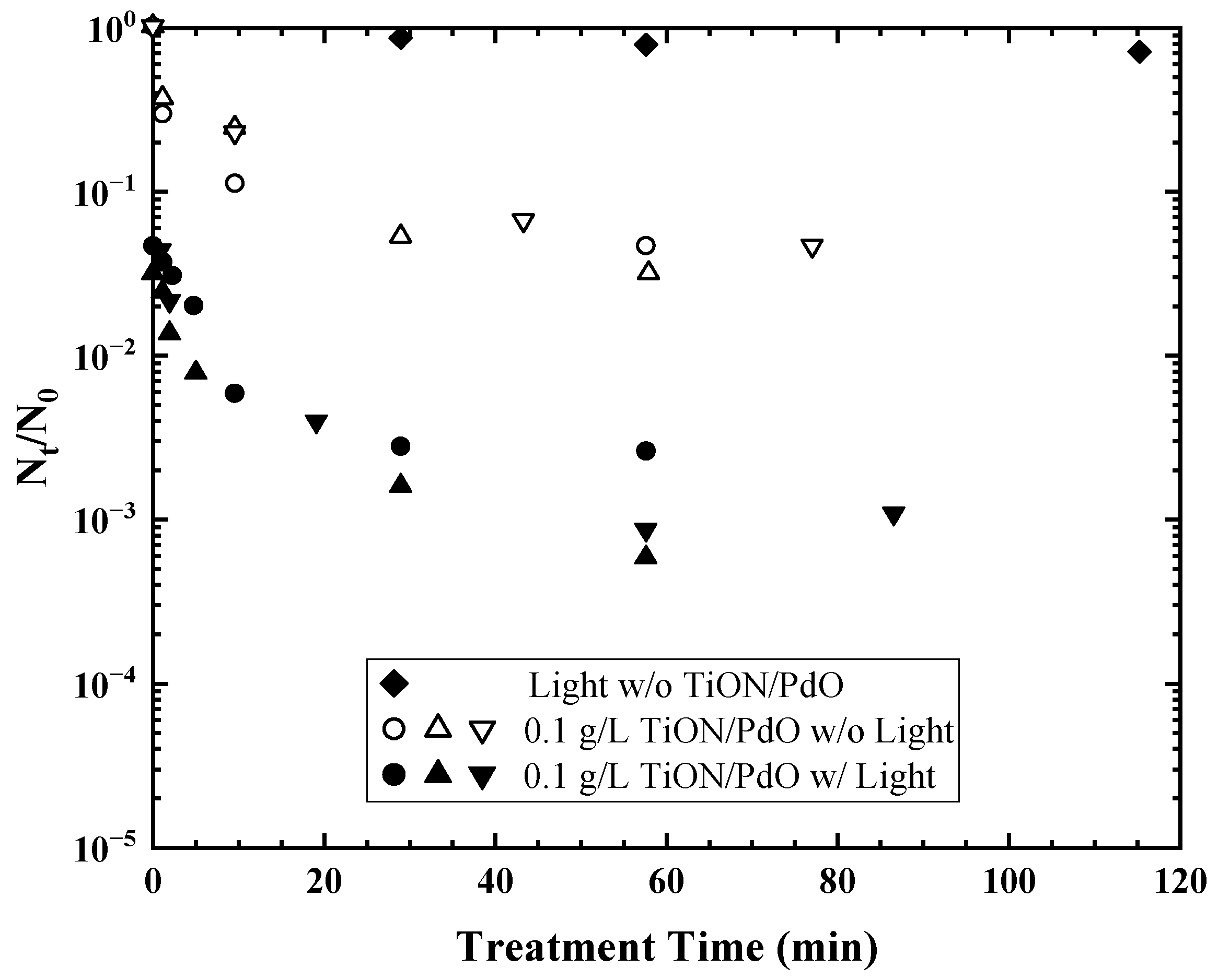 Materials 17 00044 g003