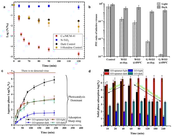 Materials 17 00044 g008