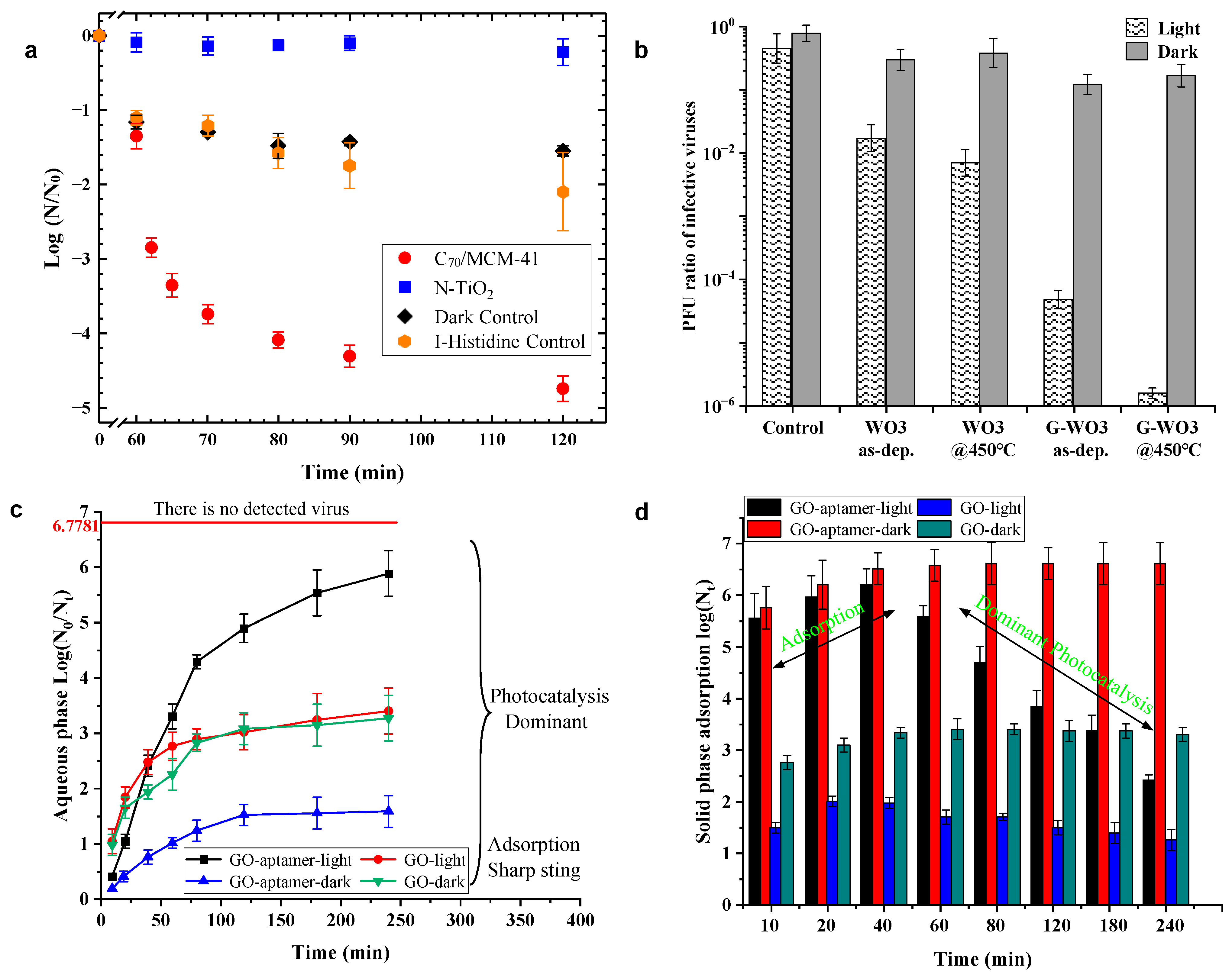 Materials 17 00044 g008