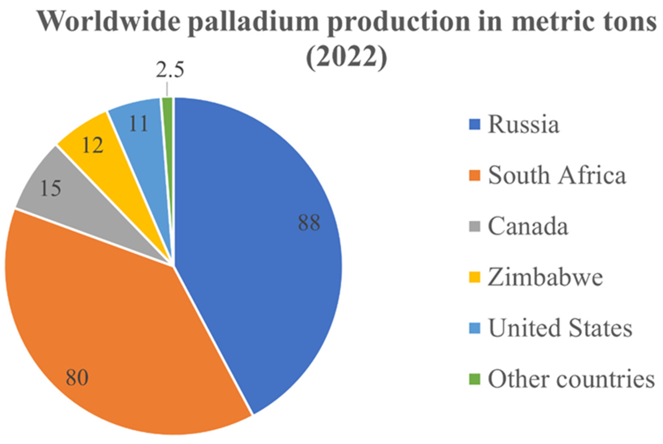 Materials 17 00045 g001