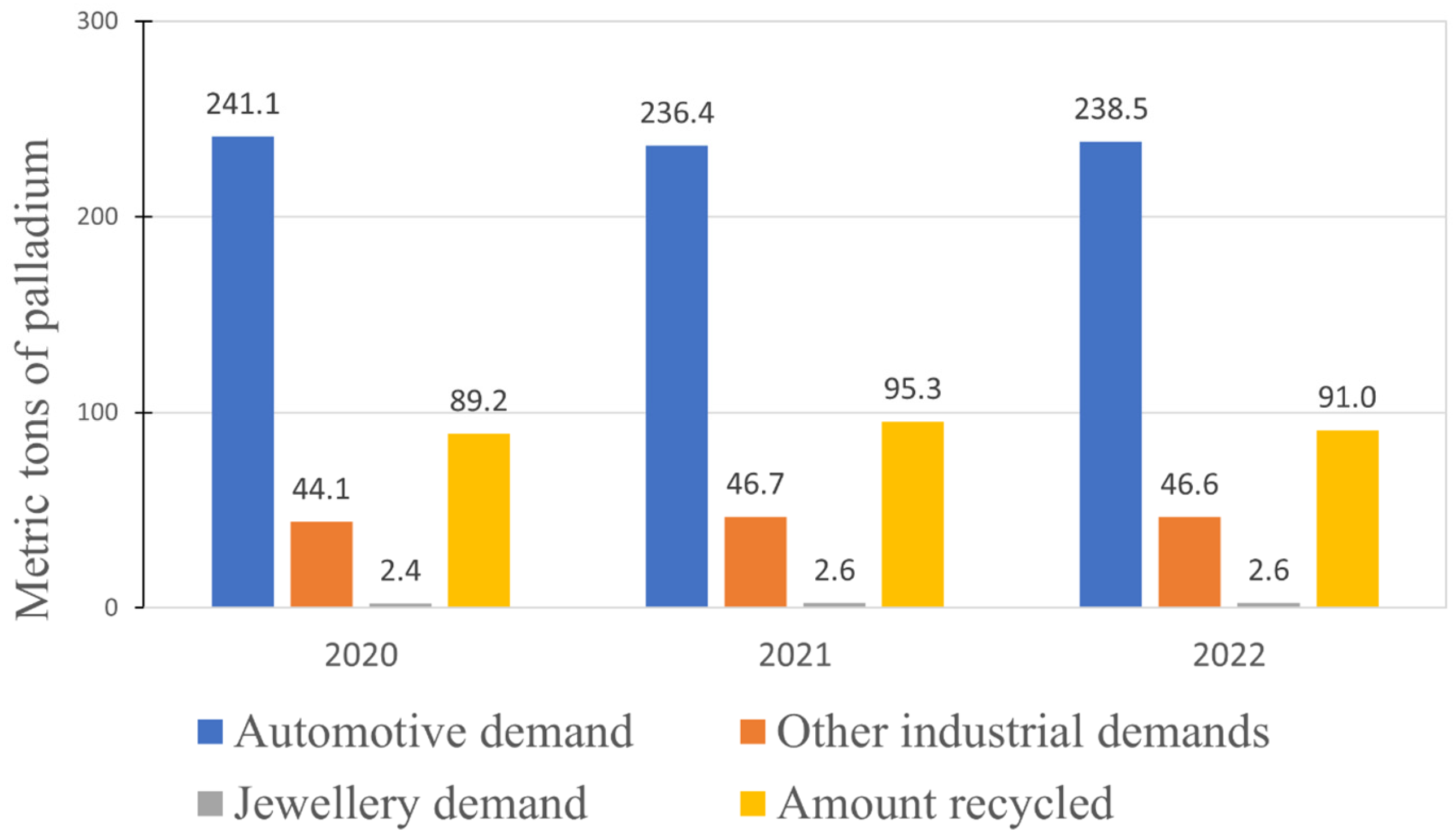 Materials 17 00045 g003