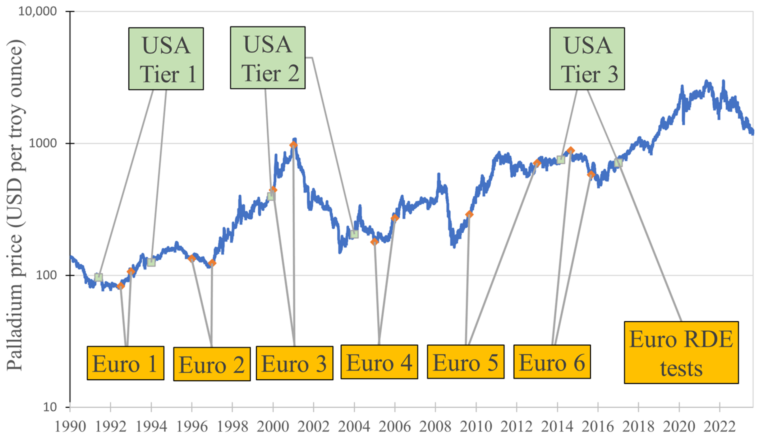 Materials 17 00045 g004