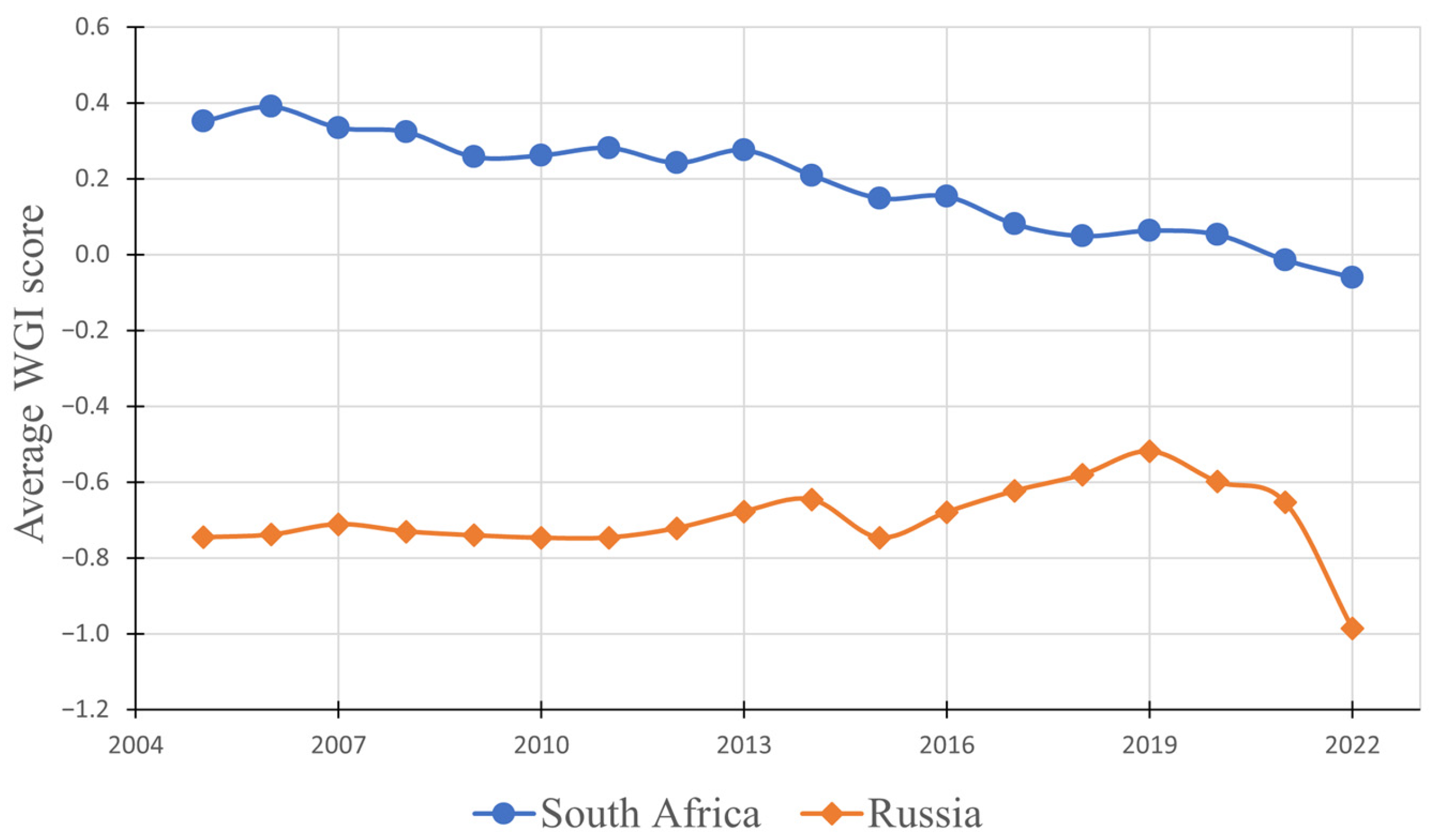Materials 17 00045 g006