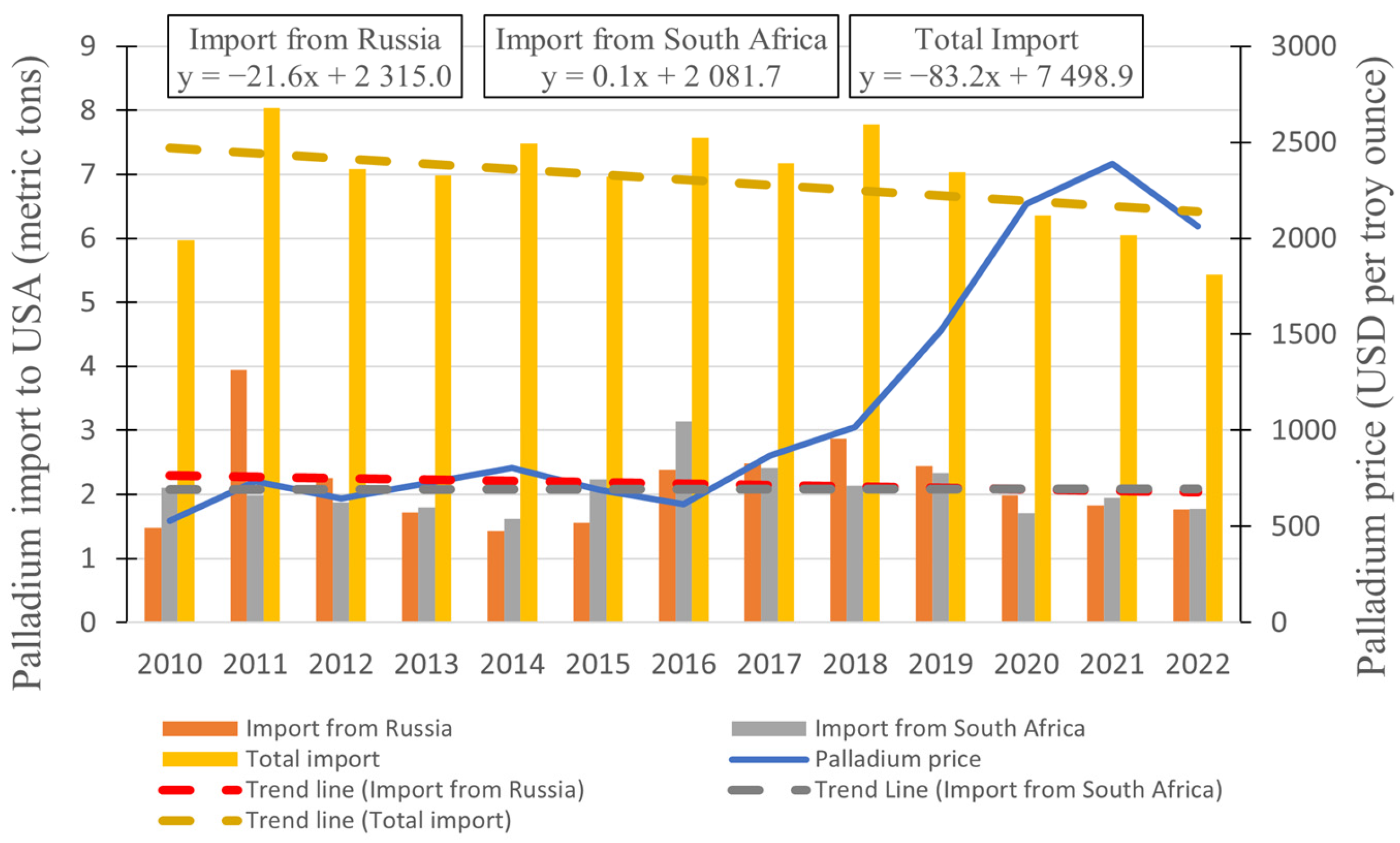 Materials 17 00045 g007