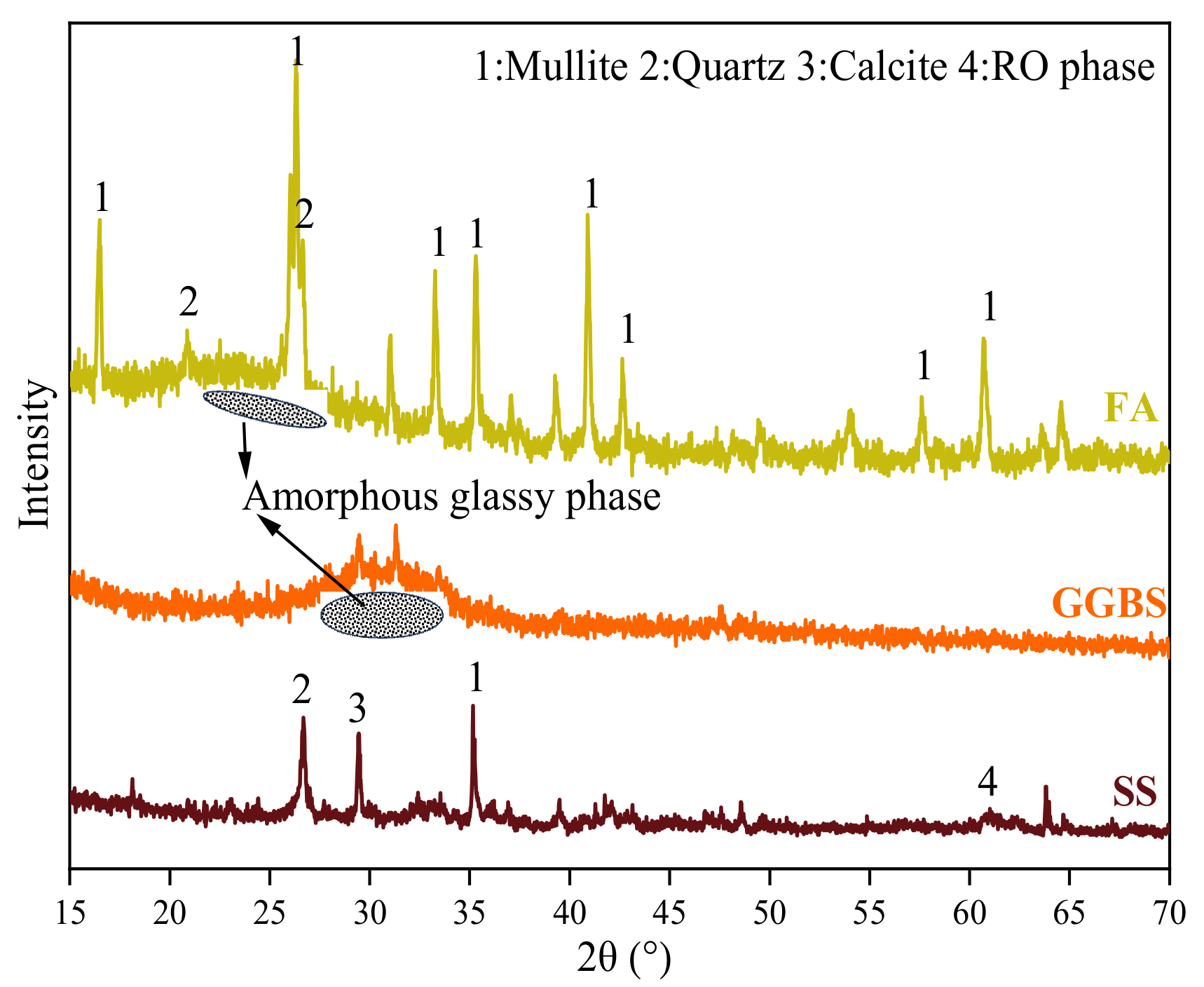 Materials 17 00048 g001