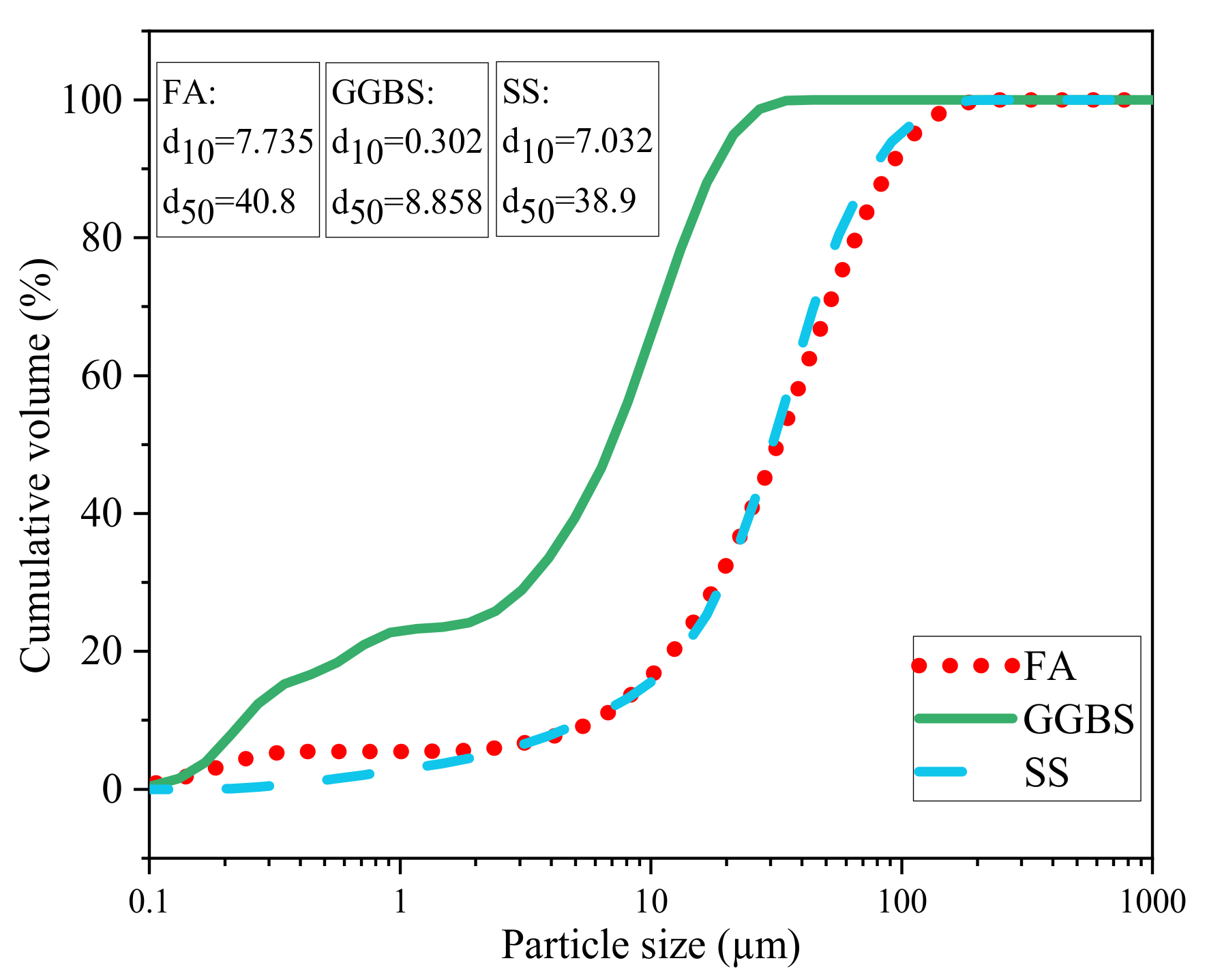 Materials 17 00048 g002