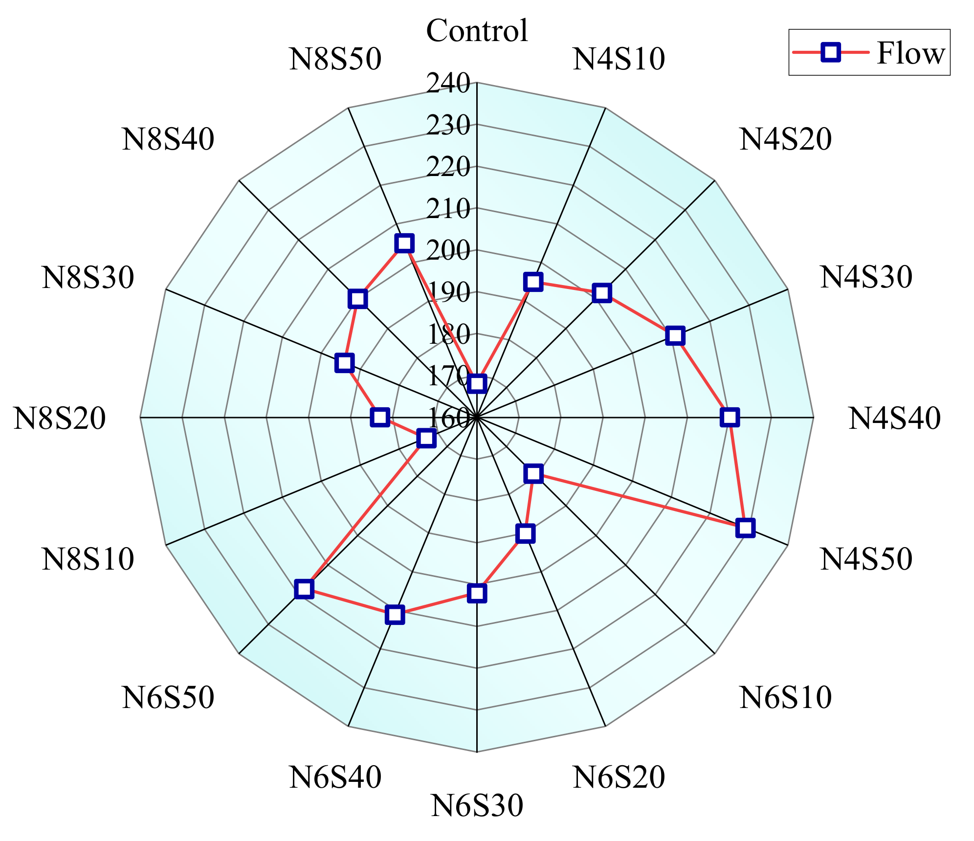 Materials 17 00048 g004