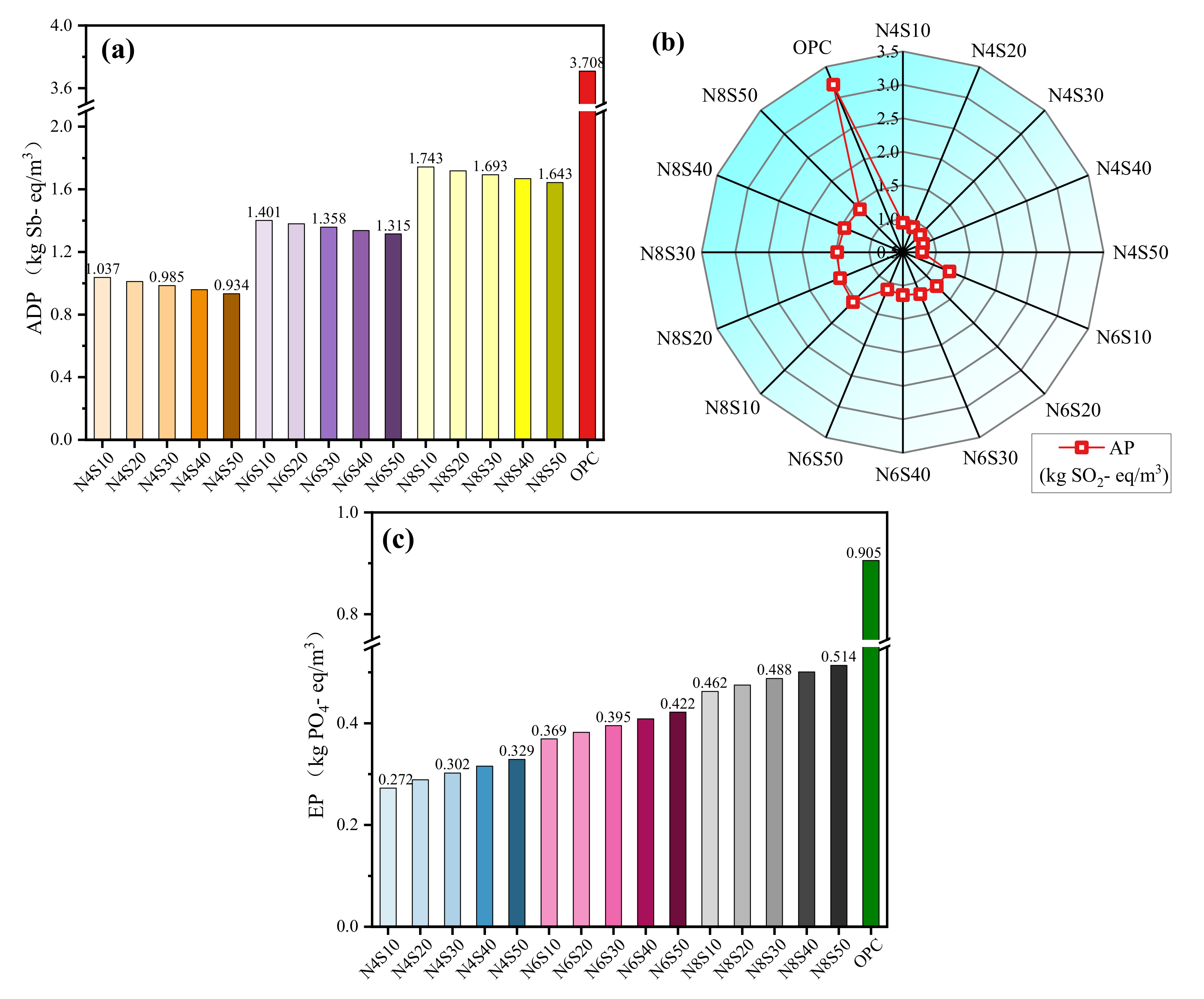 Materials 17 00048 g009