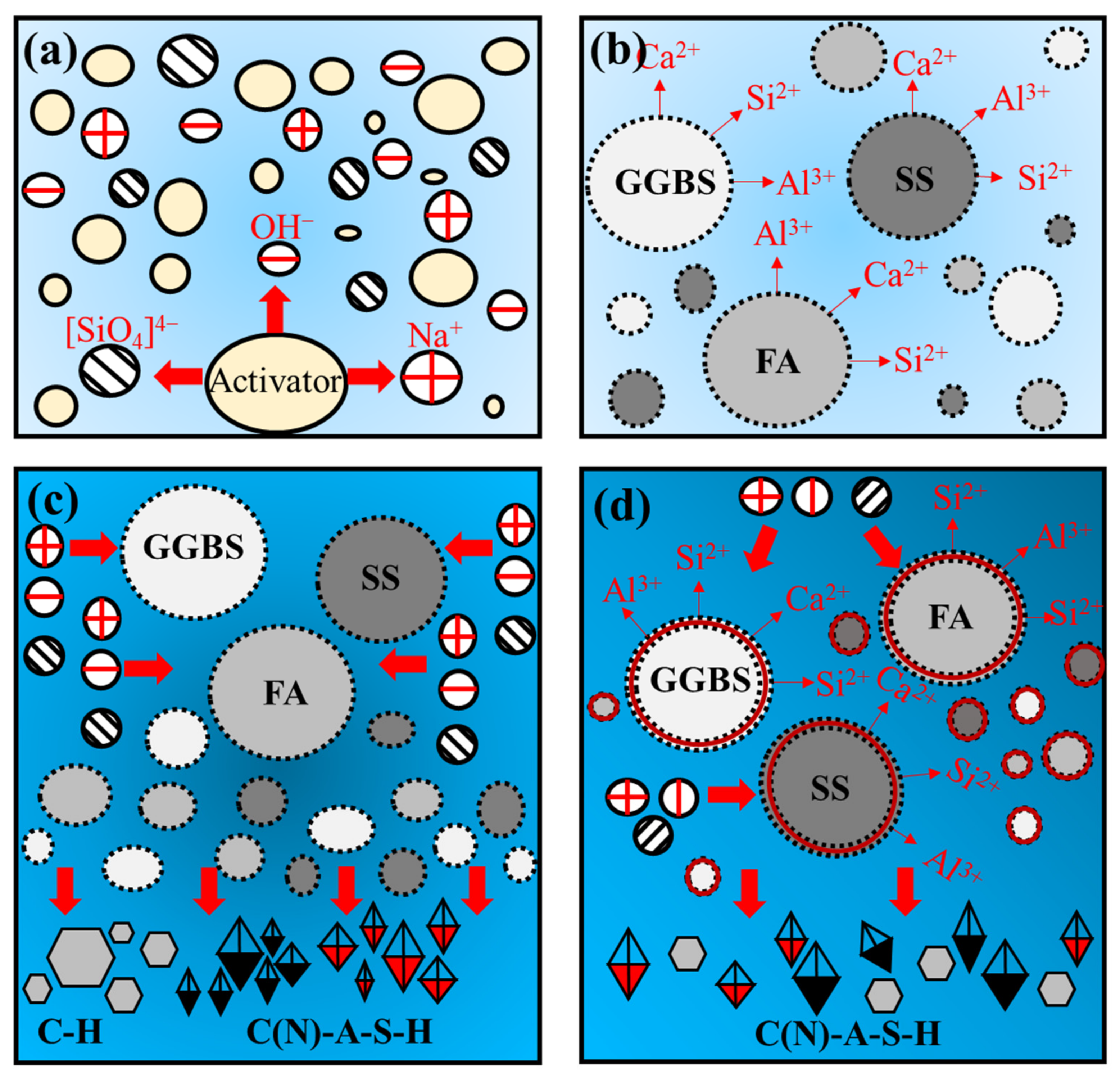 Materials 17 00048 g014