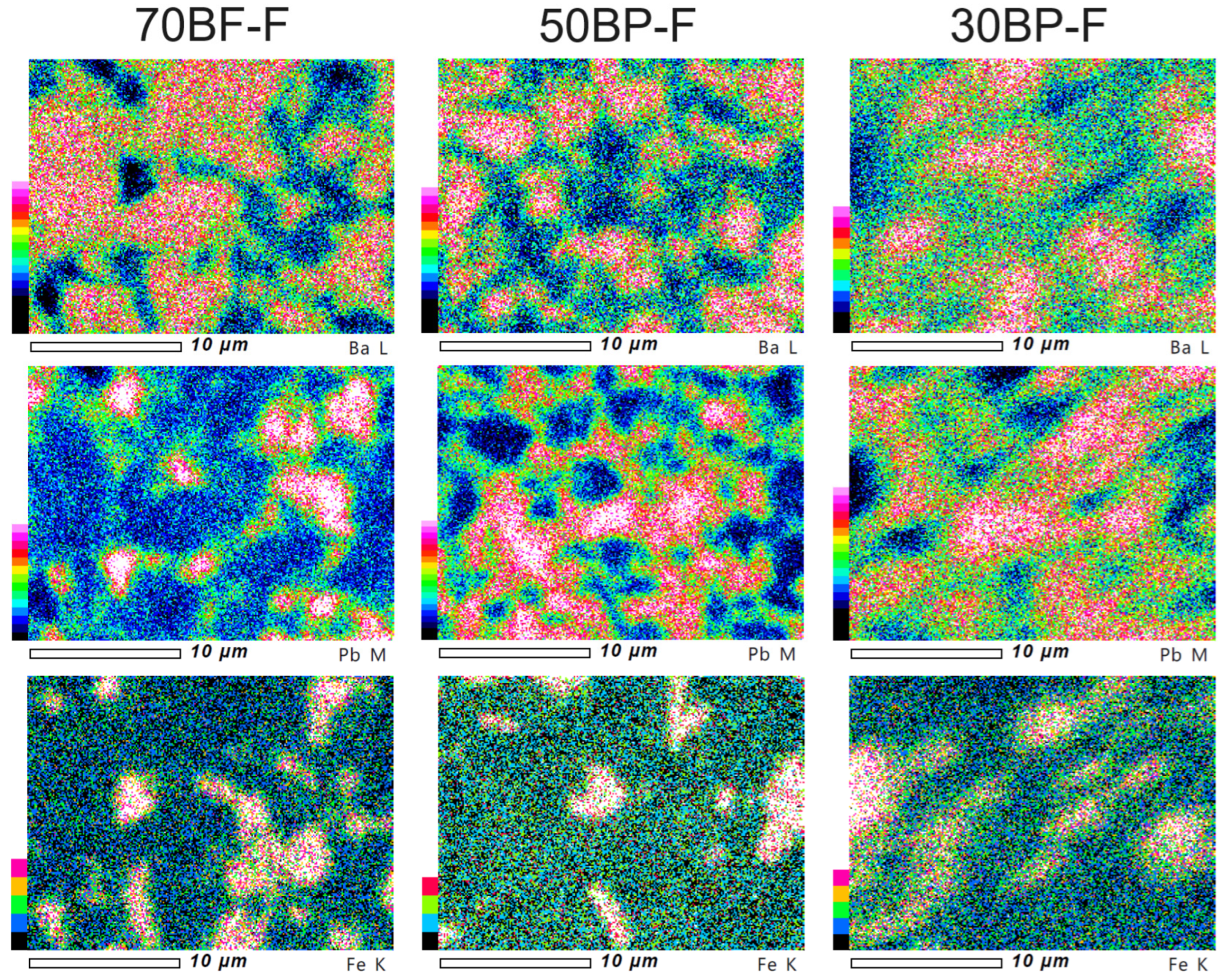 Materials 17 00049 g004