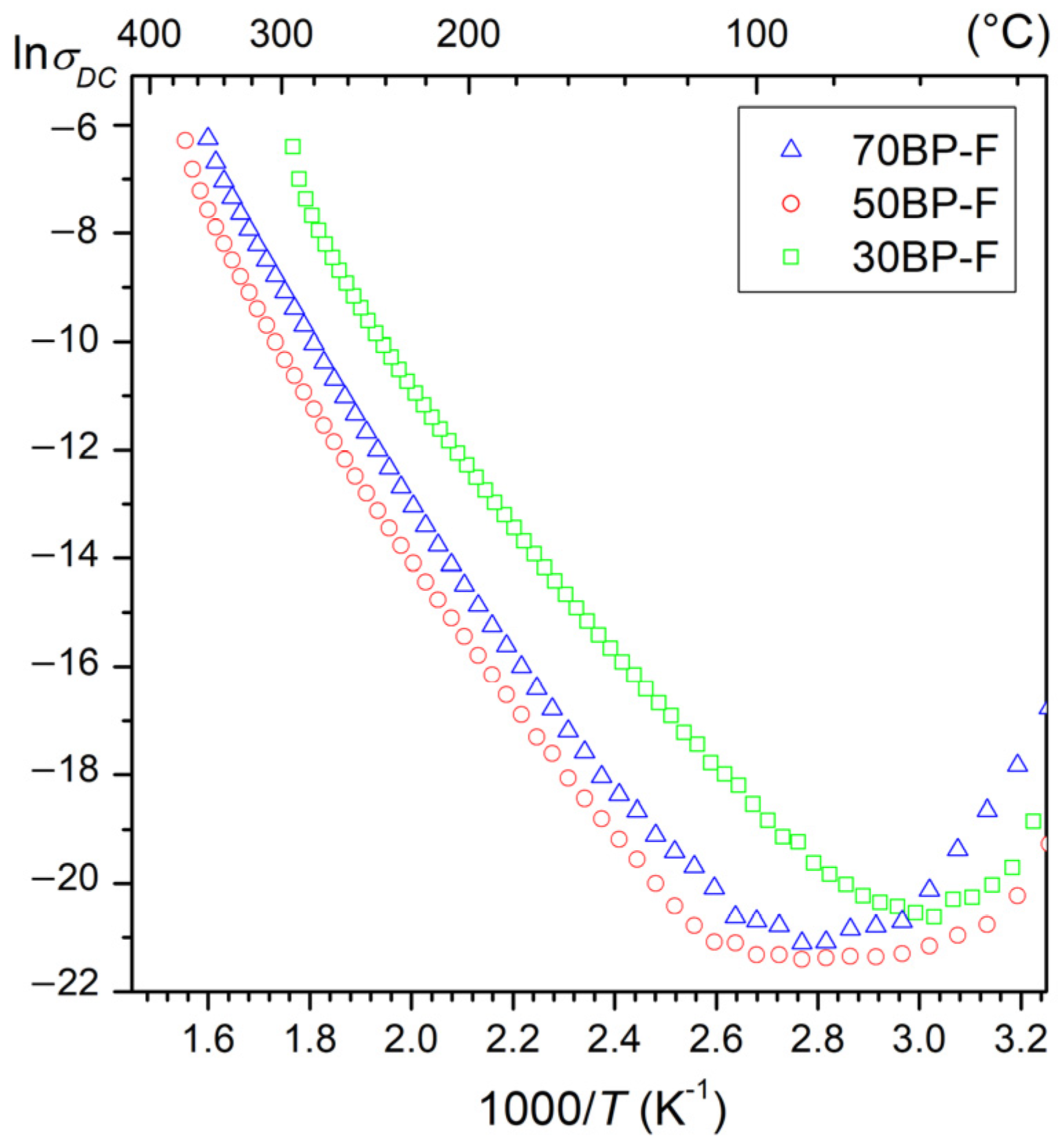 Materials 17 00049 g005
