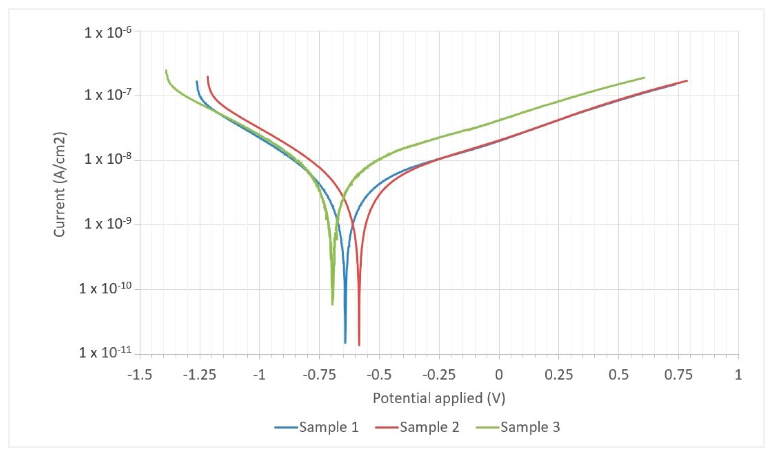Materials 17 00050 g012
