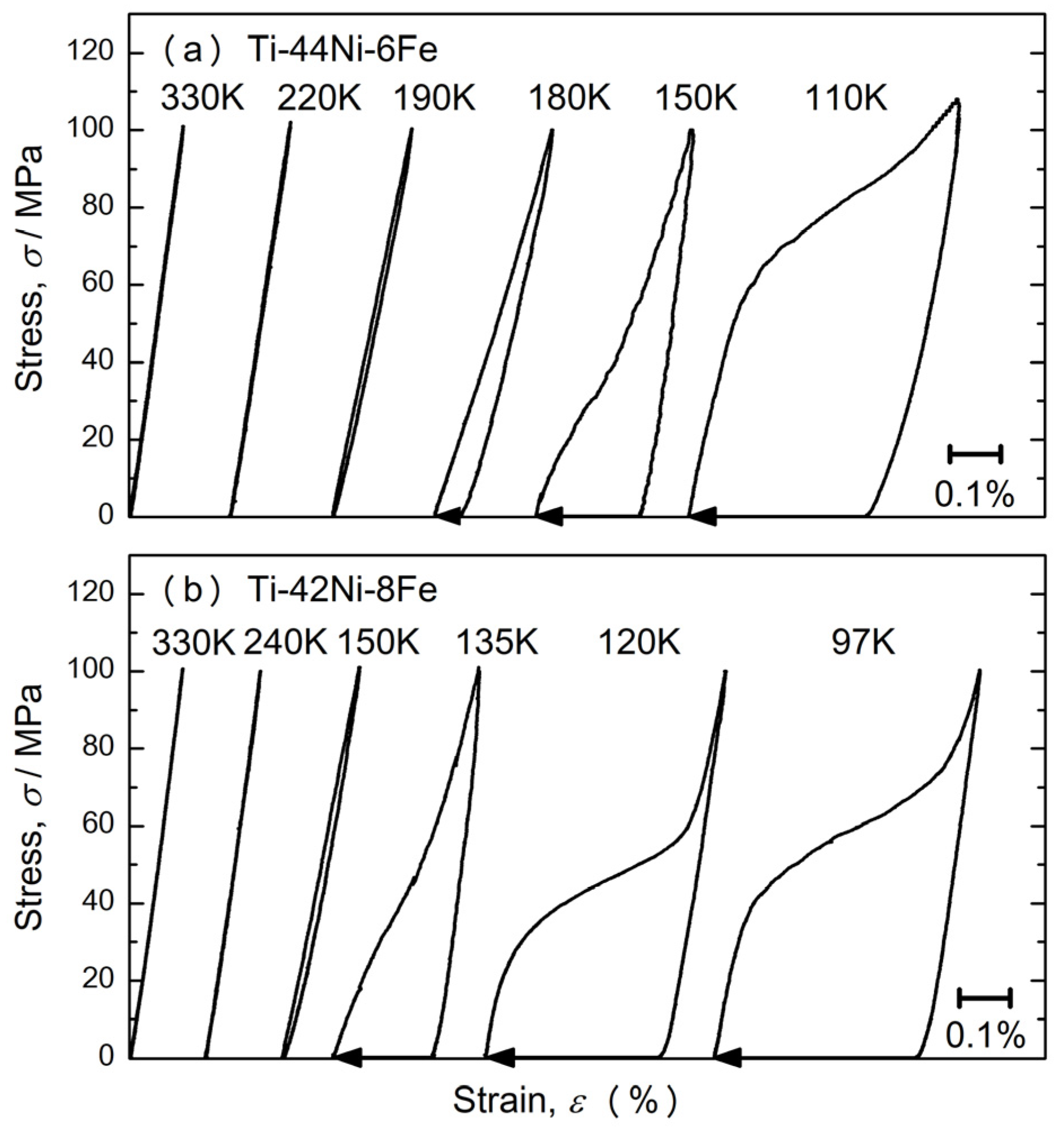 Materials 17 00051 g003 Materials 17 00051 g003