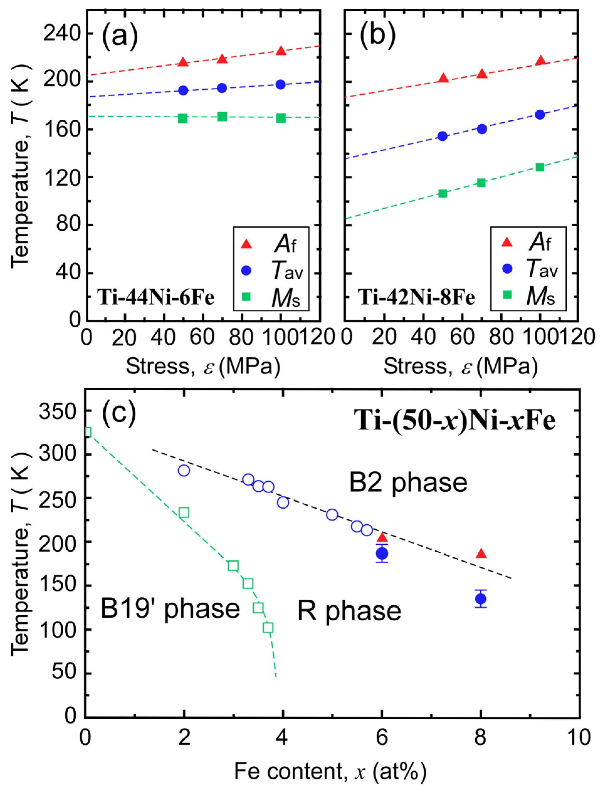 Materials 17 00051 g005 Materials 17 00051 g005