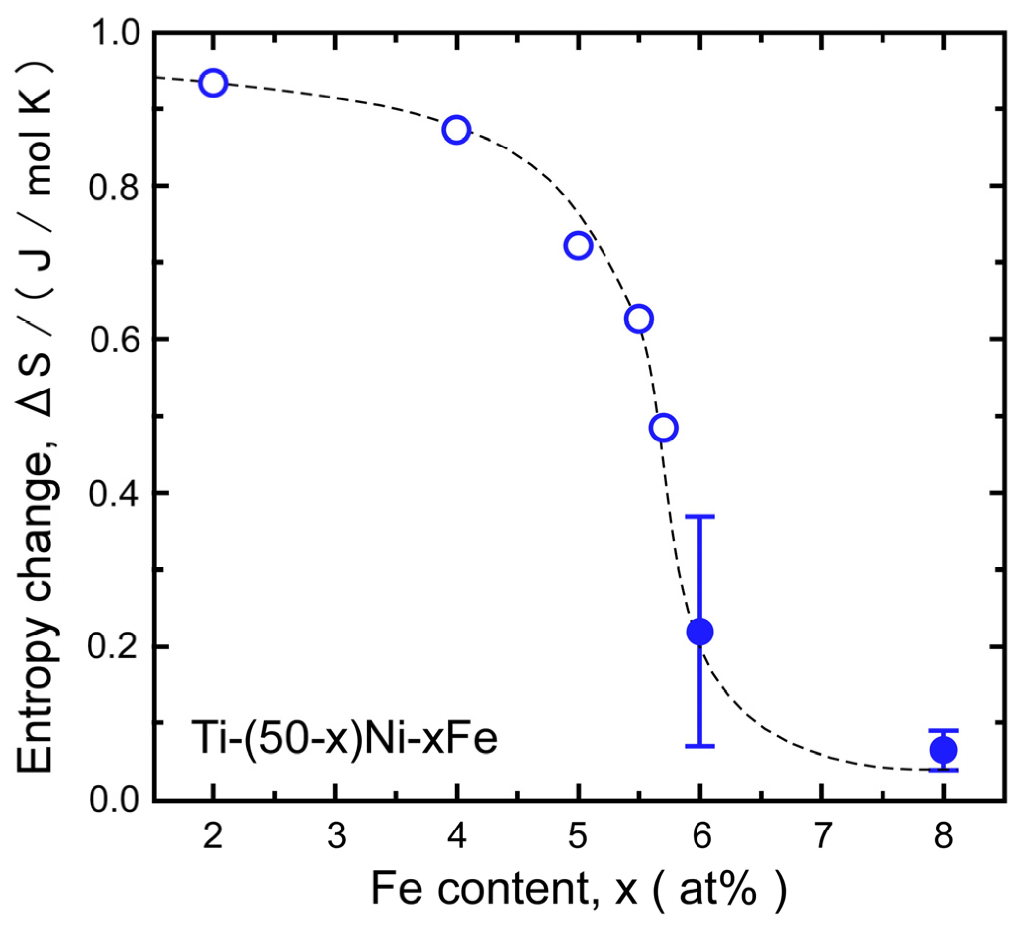 Materials 17 00051 g006 Materials 17 00051 g006