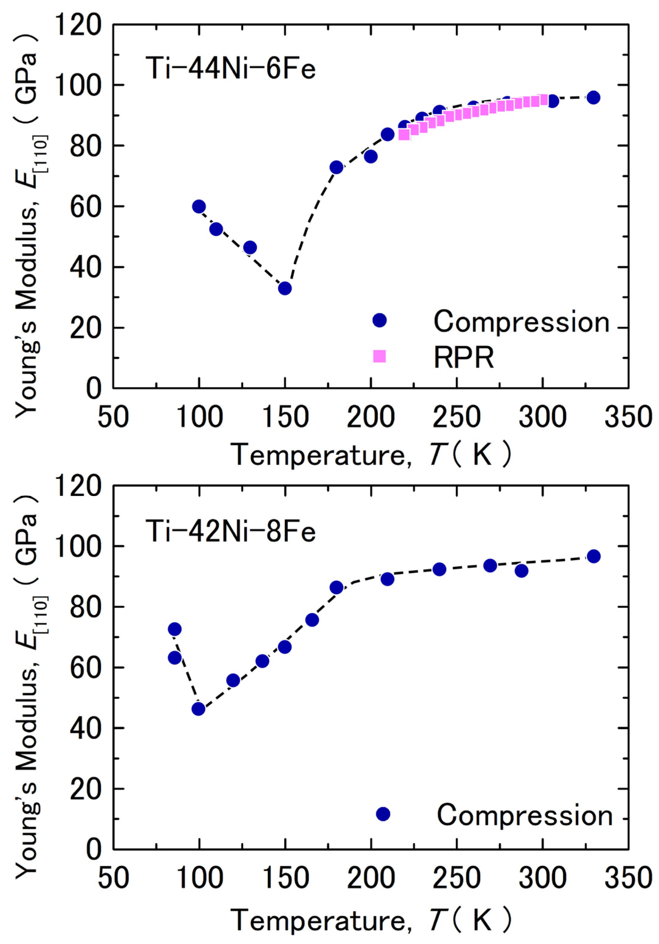 Materials 17 00051 g008 Materials 17 00051 g008