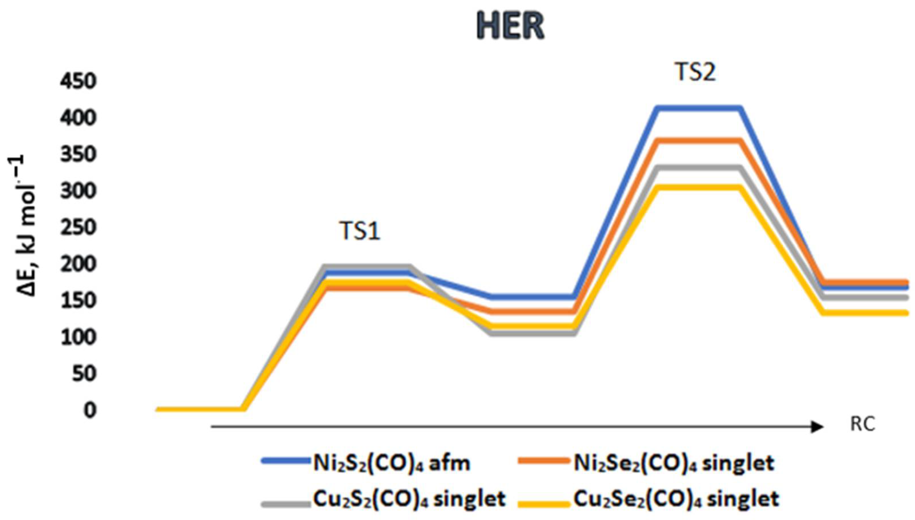Materials 17 00056 g005
