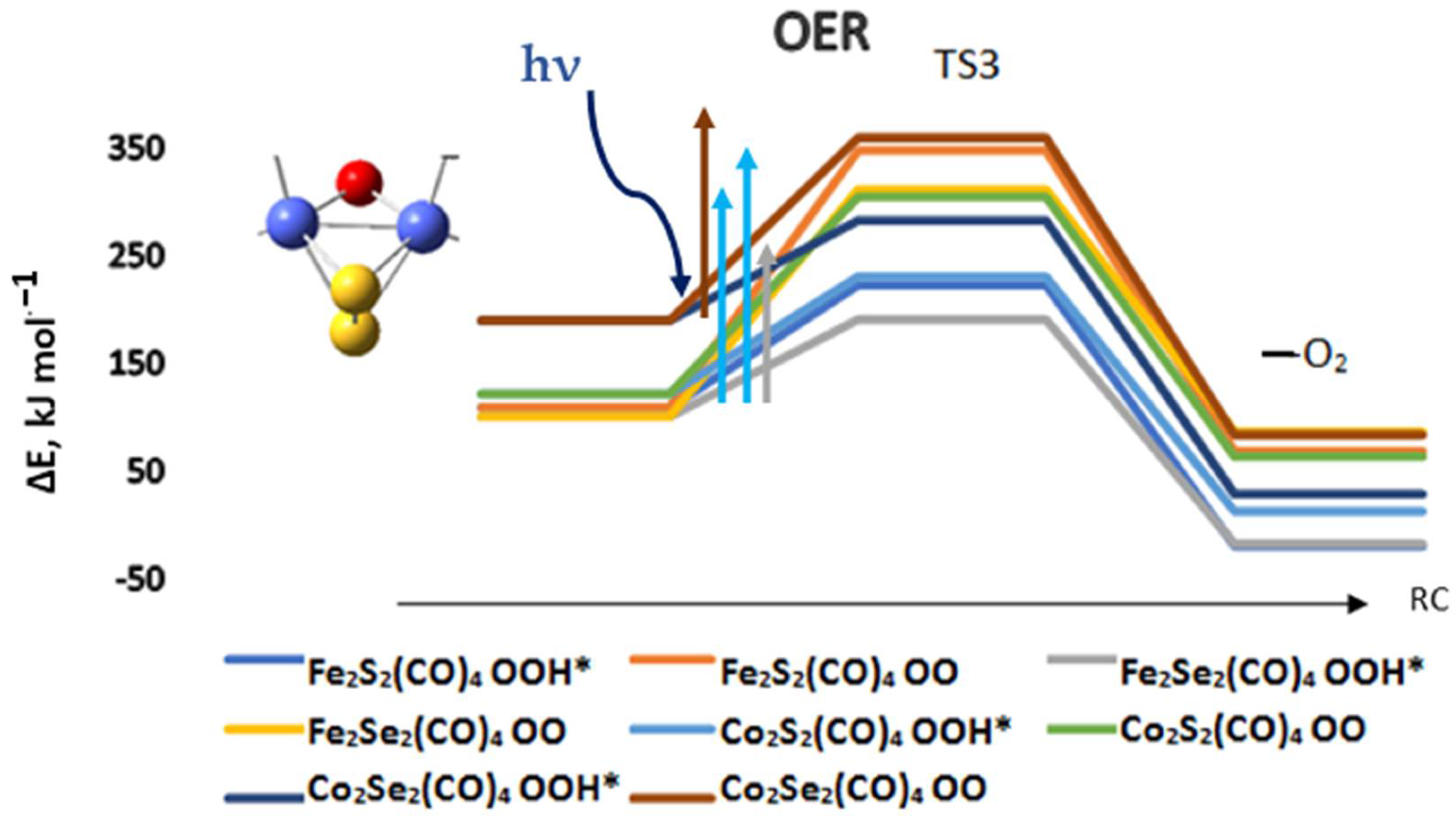 Materials 17 00056 g006